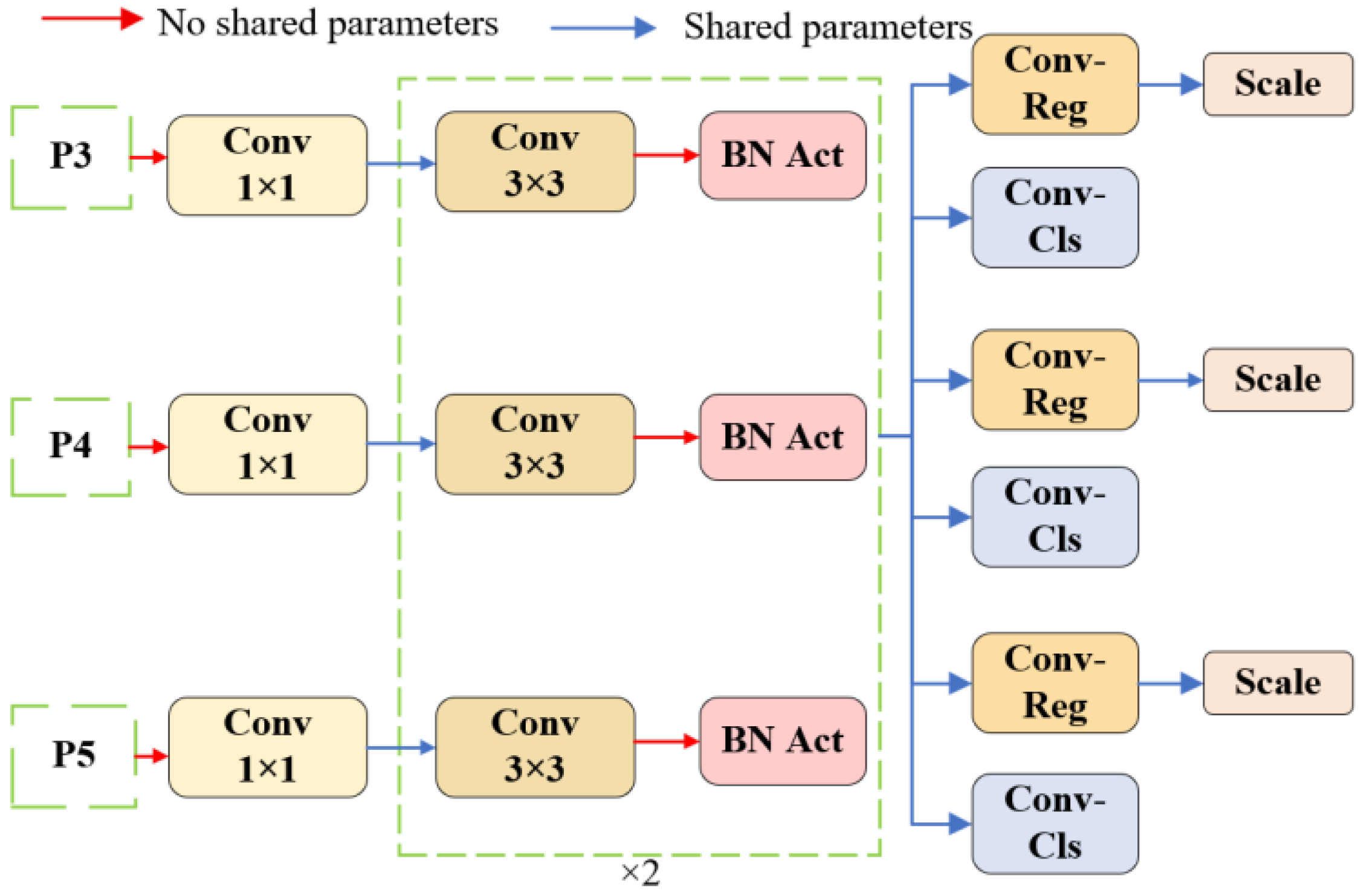 Sensors 25 05094 g007 Sensors 25 05094 g007