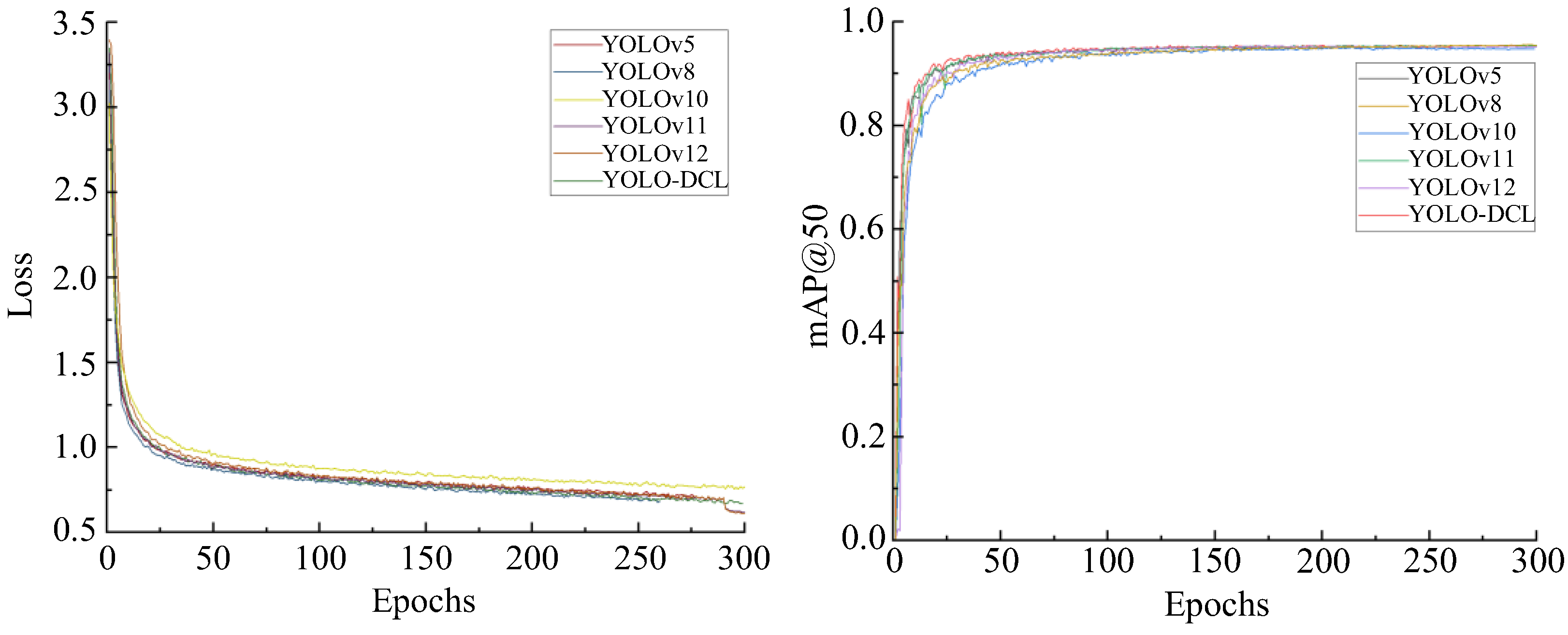 Sensors 25 05094 g008 Sensors 25 05094 g008