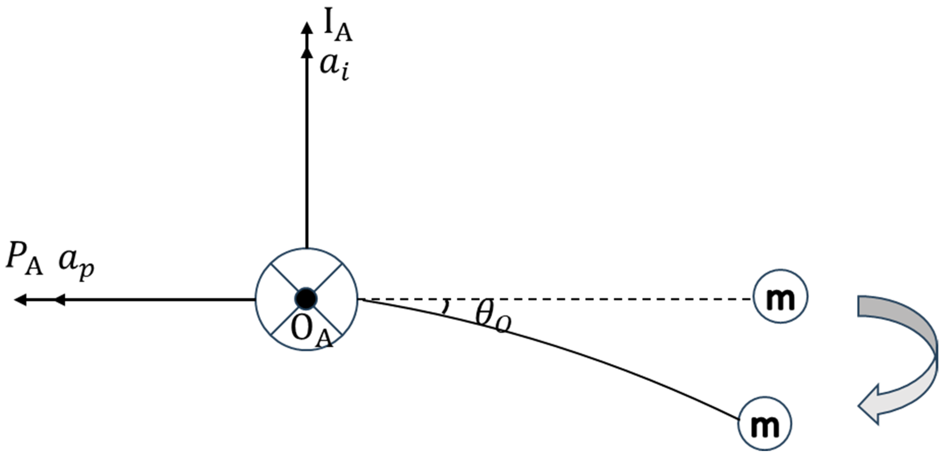Sensors 25 05096 g001 Sensors 25 05096 g001