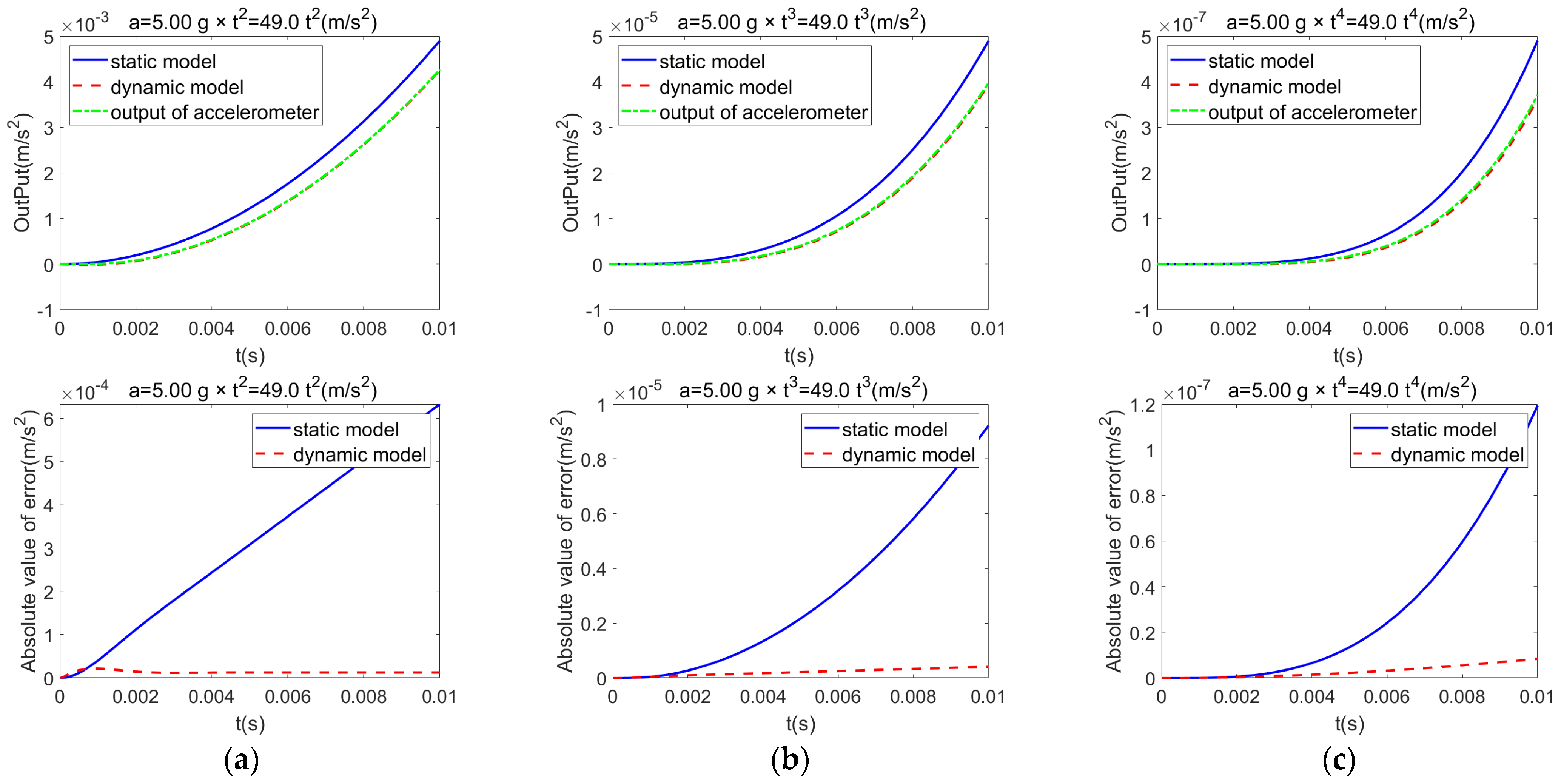 Sensors 25 05096 g004 Sensors 25 05096 g004
