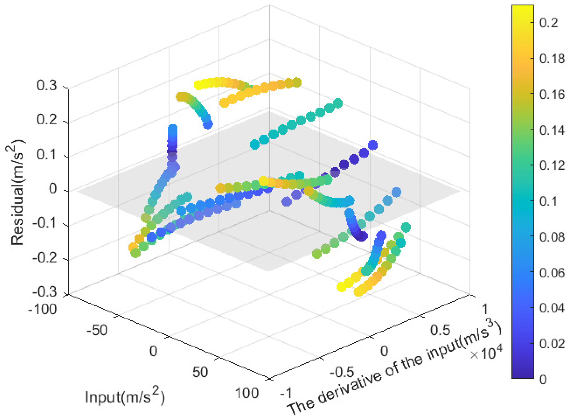 Sensors 25 05096 g014 Sensors 25 05096 g014