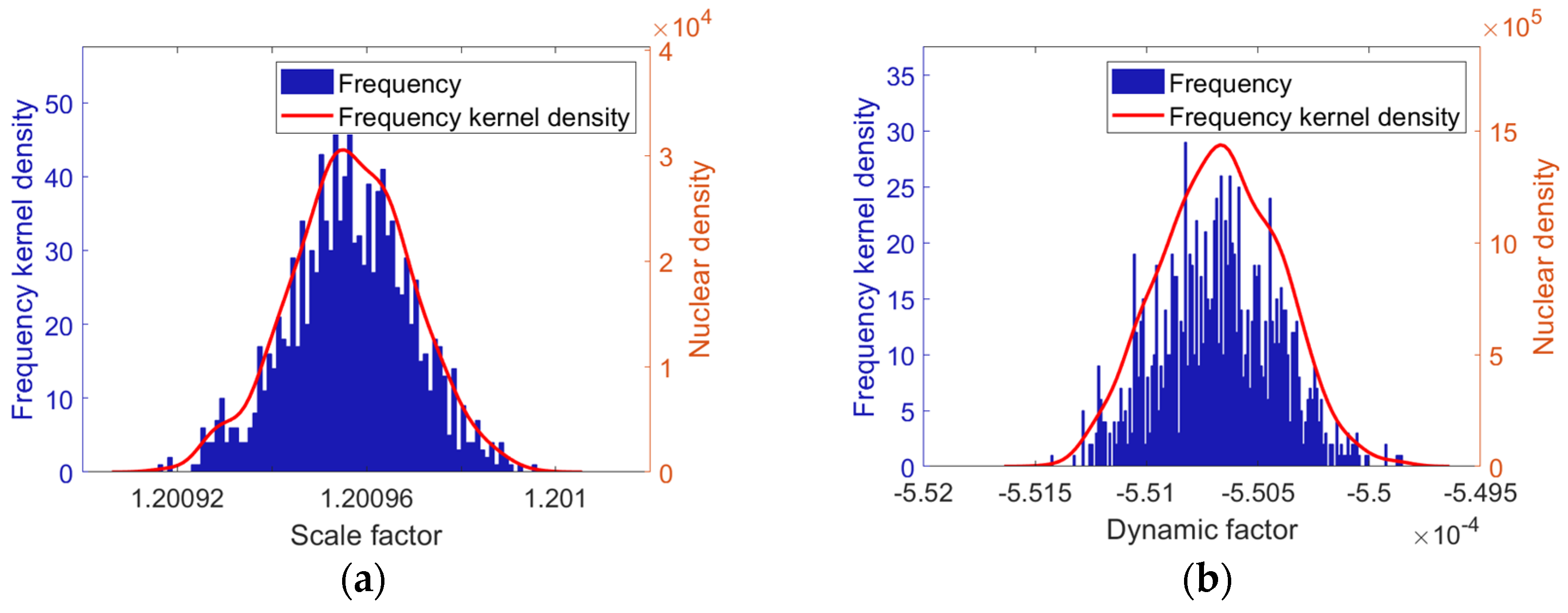 Sensors 25 05096 g015 Sensors 25 05096 g015