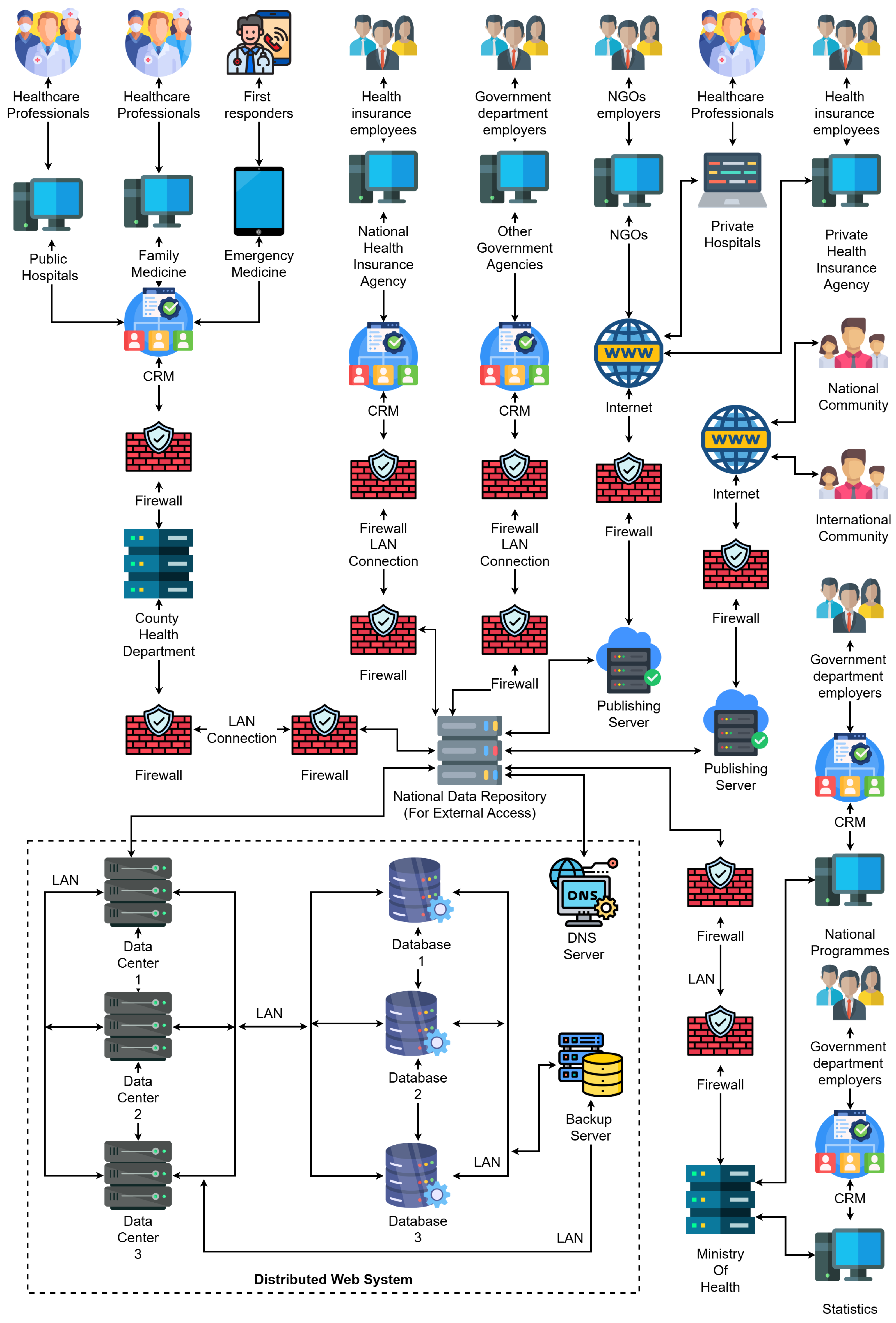 Sensors 25 05102 g003 Sensors 25 05102 g003