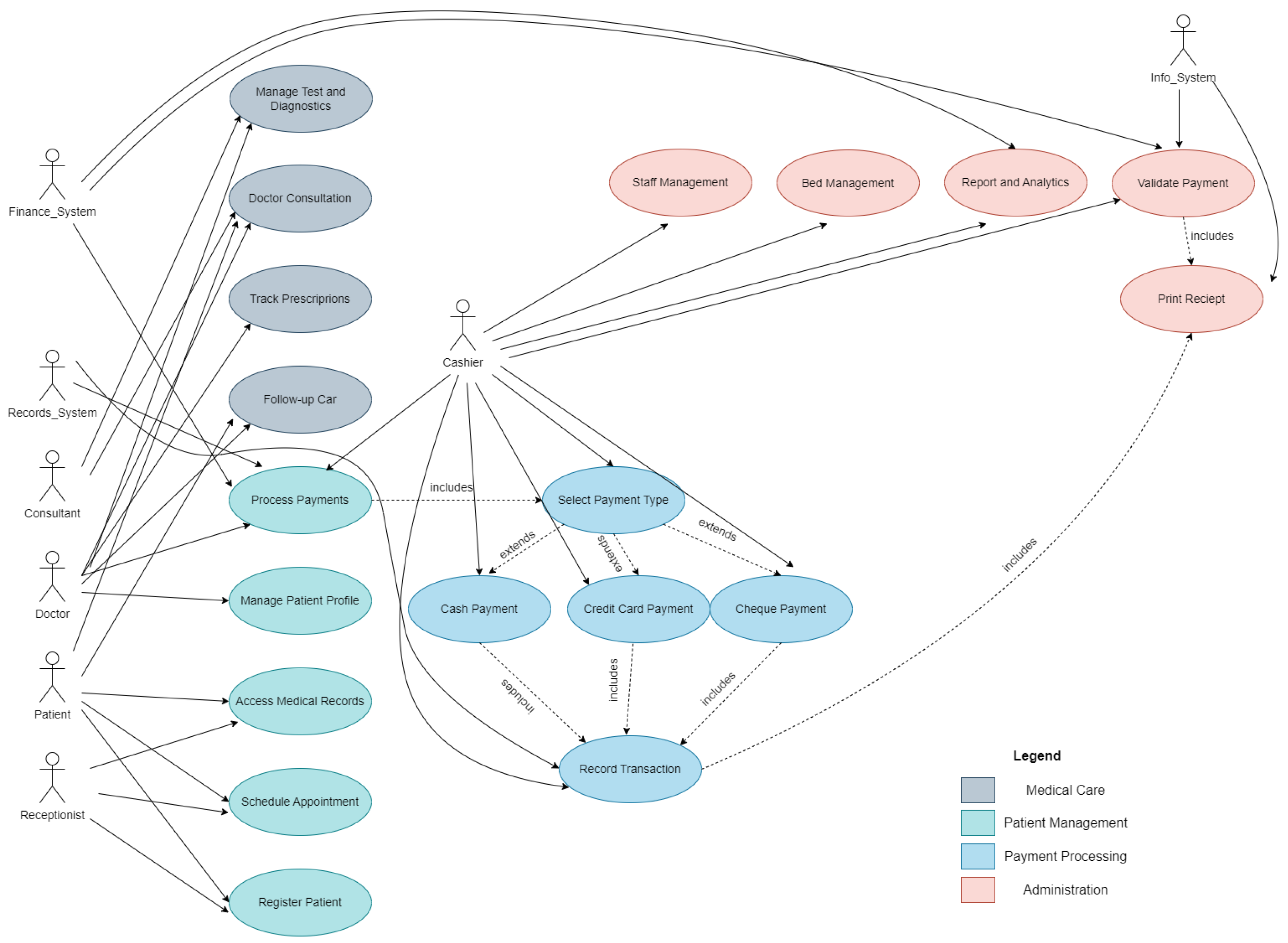 Sensors 25 05102 g004 Sensors 25 05102 g004