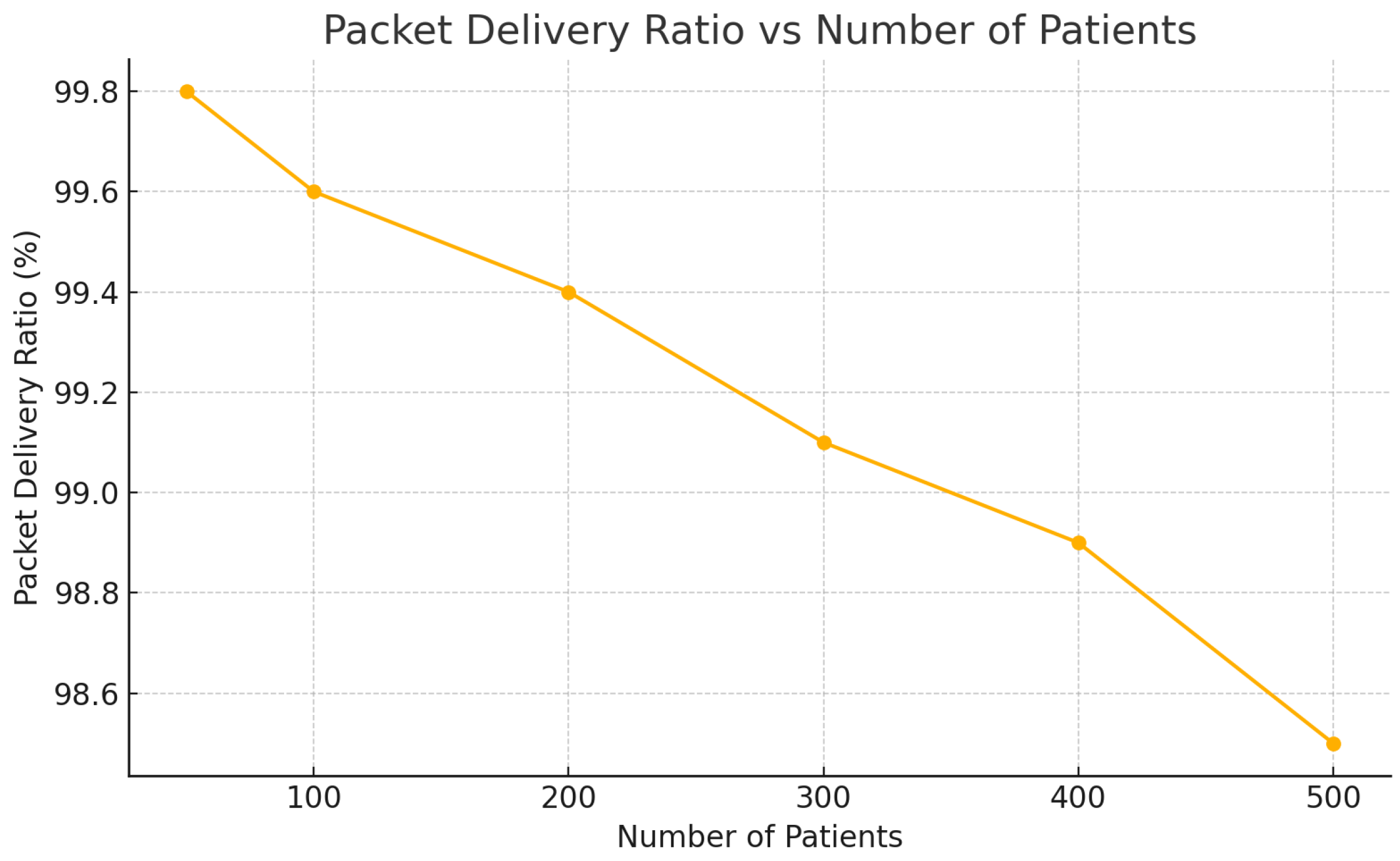 Sensors 25 05102 g008 Sensors 25 05102 g008