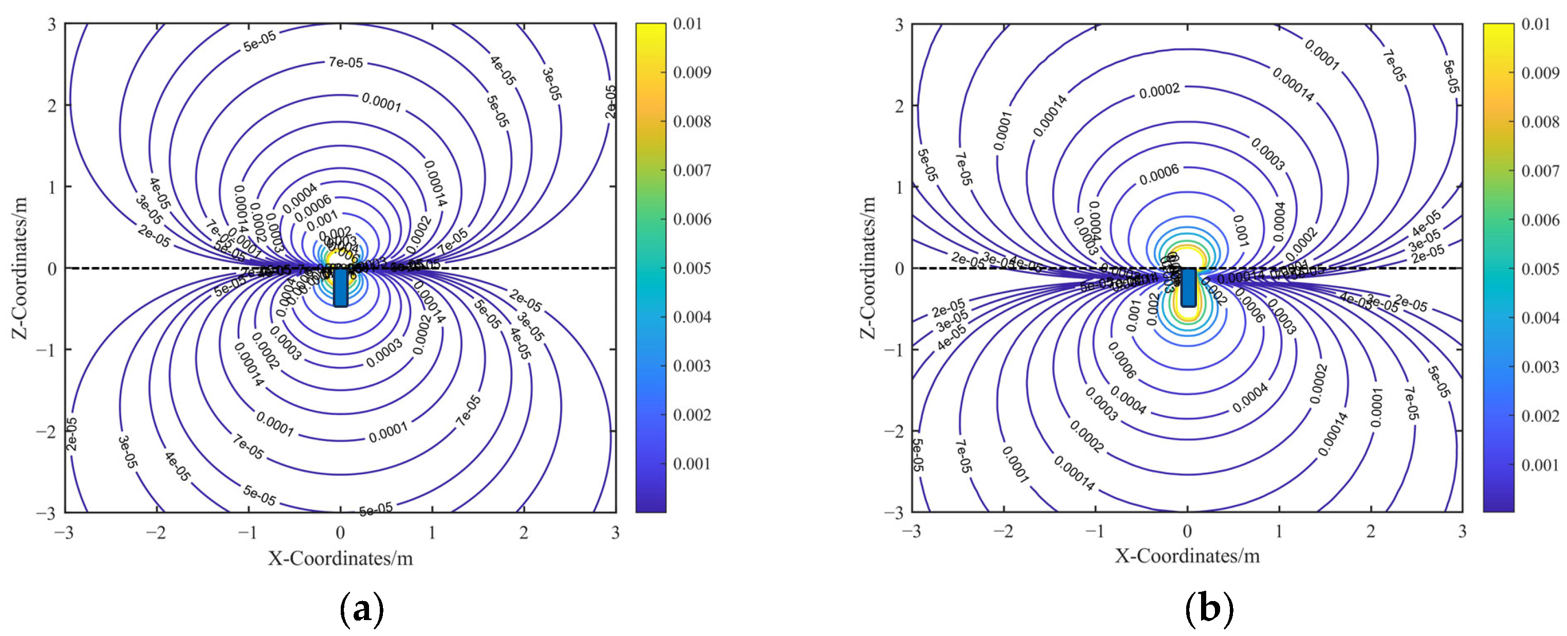 Sensors 25 05107 g007 Sensors 25 05107 g007