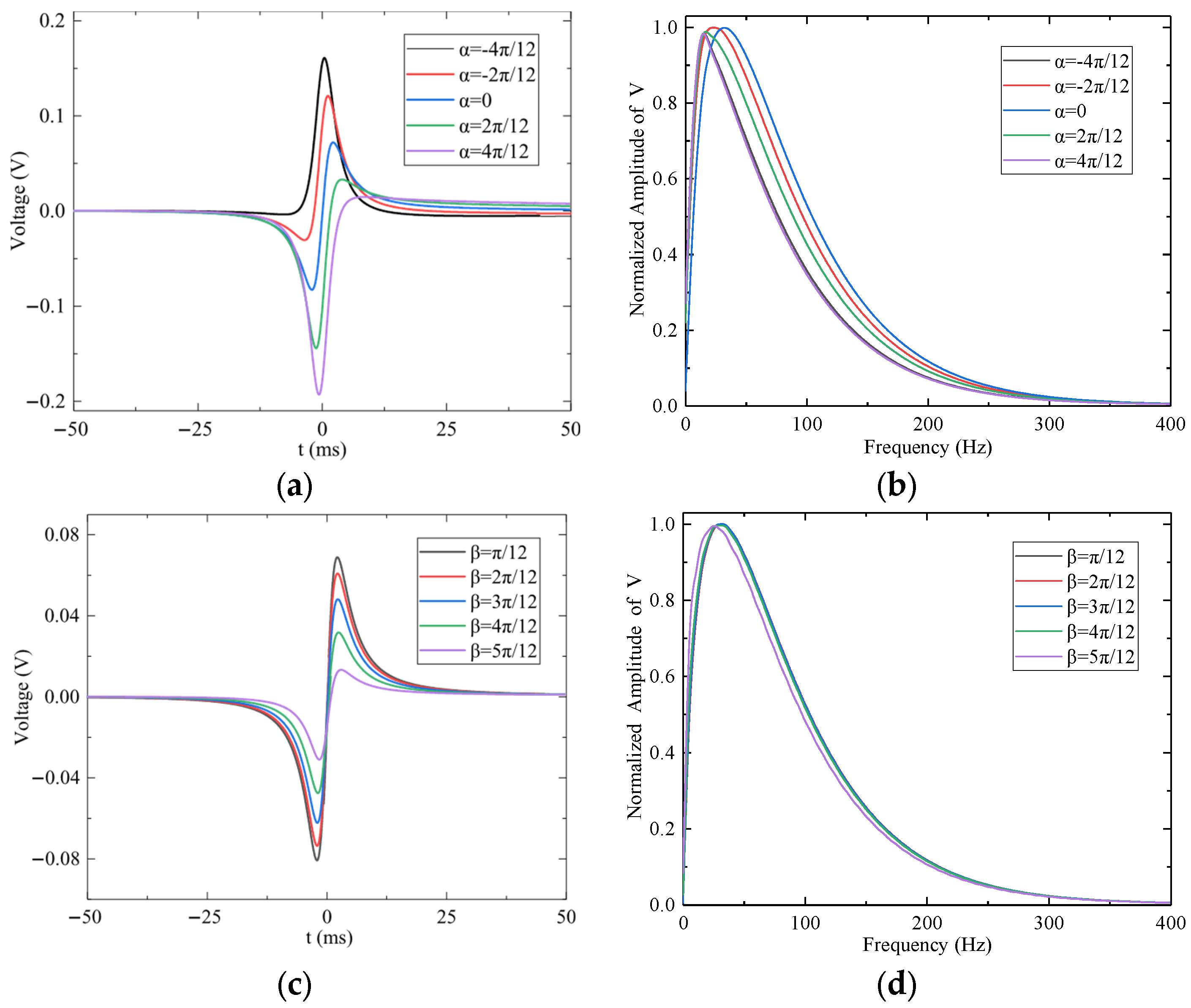 Sensors 25 05107 g013 Sensors 25 05107 g013