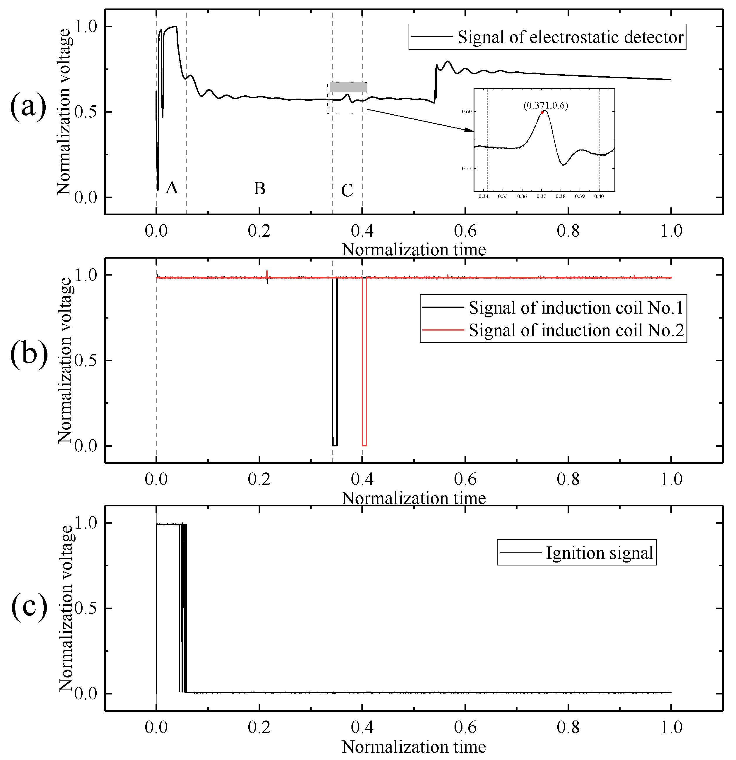 Sensors 25 05107 g017 Sensors 25 05107 g017