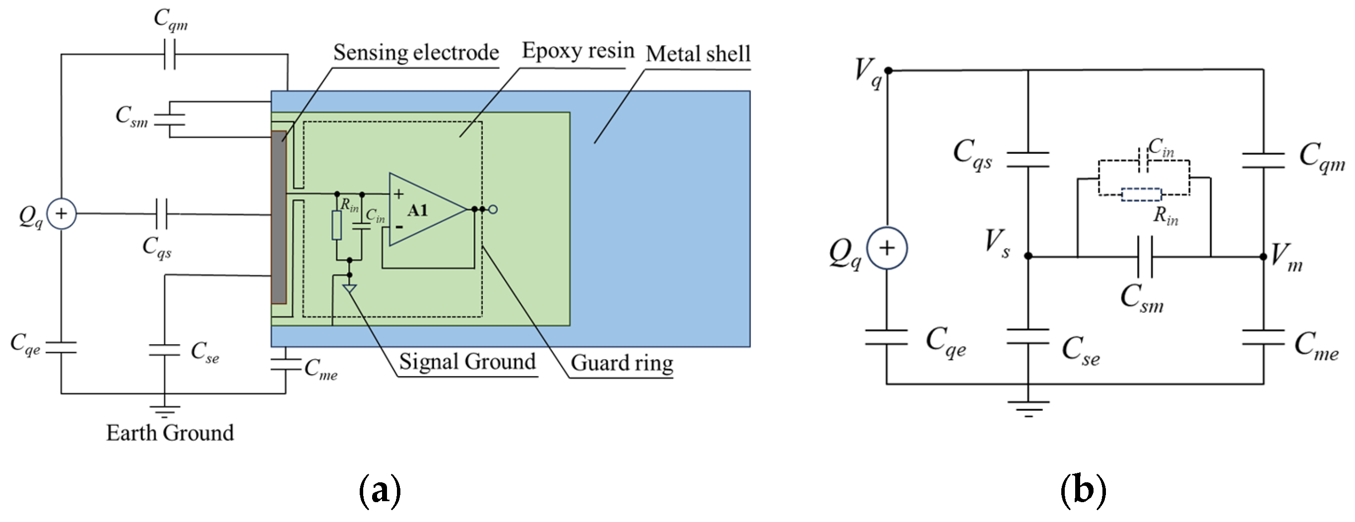 Sensors 25 05107 g0a1 Sensors 25 05107 g0a1