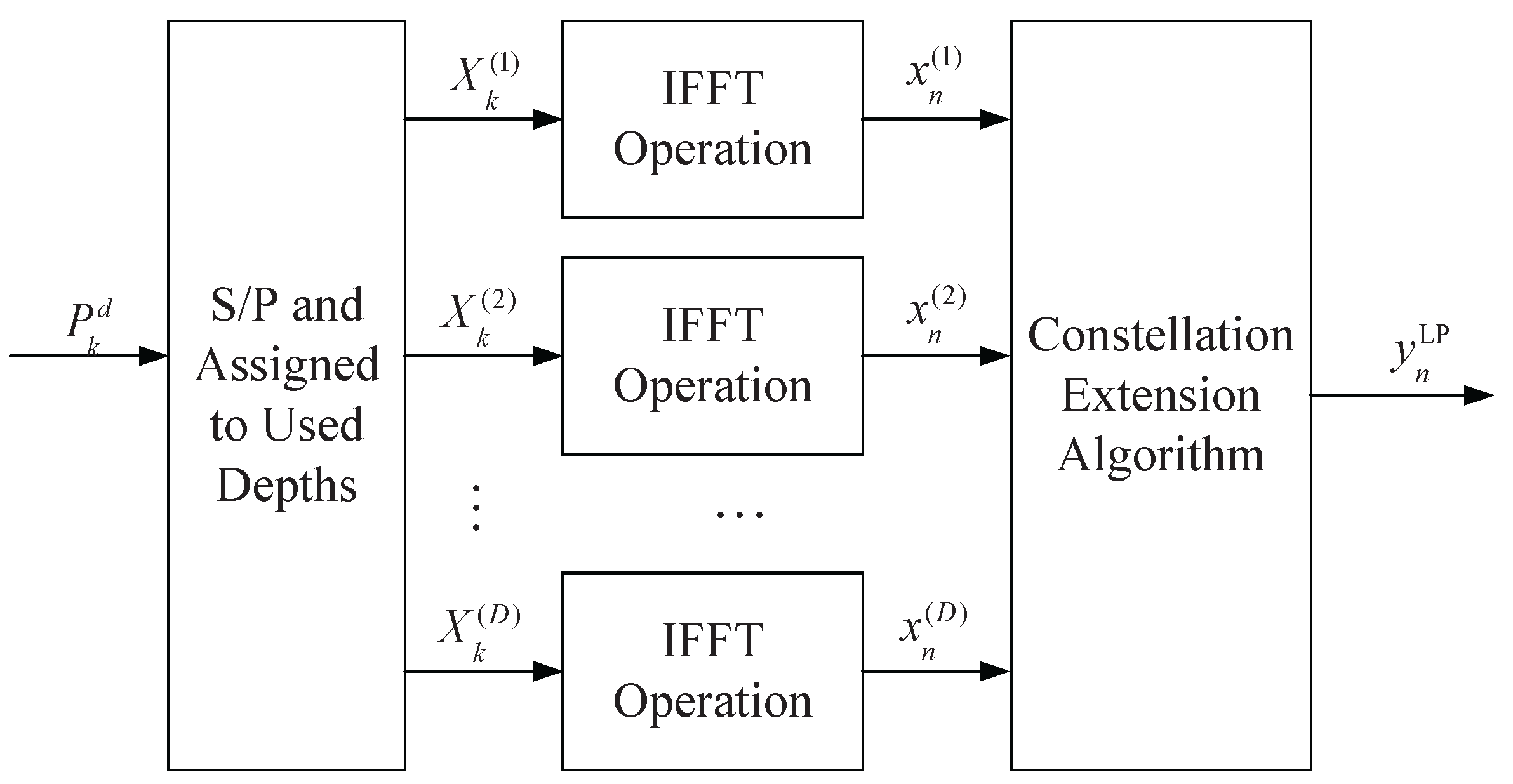 Sensors 25 05109 g002 Sensors 25 05109 g002