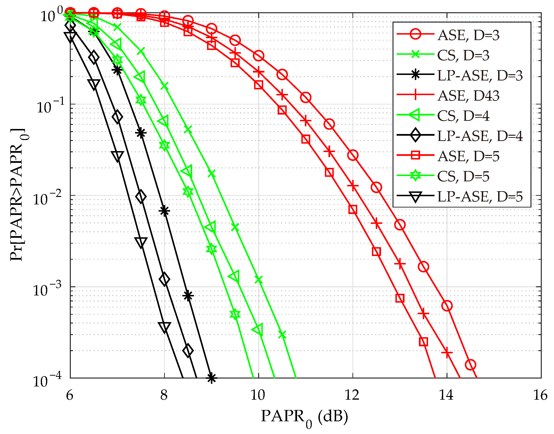 Sensors 25 05109 g004 Sensors 25 05109 g004