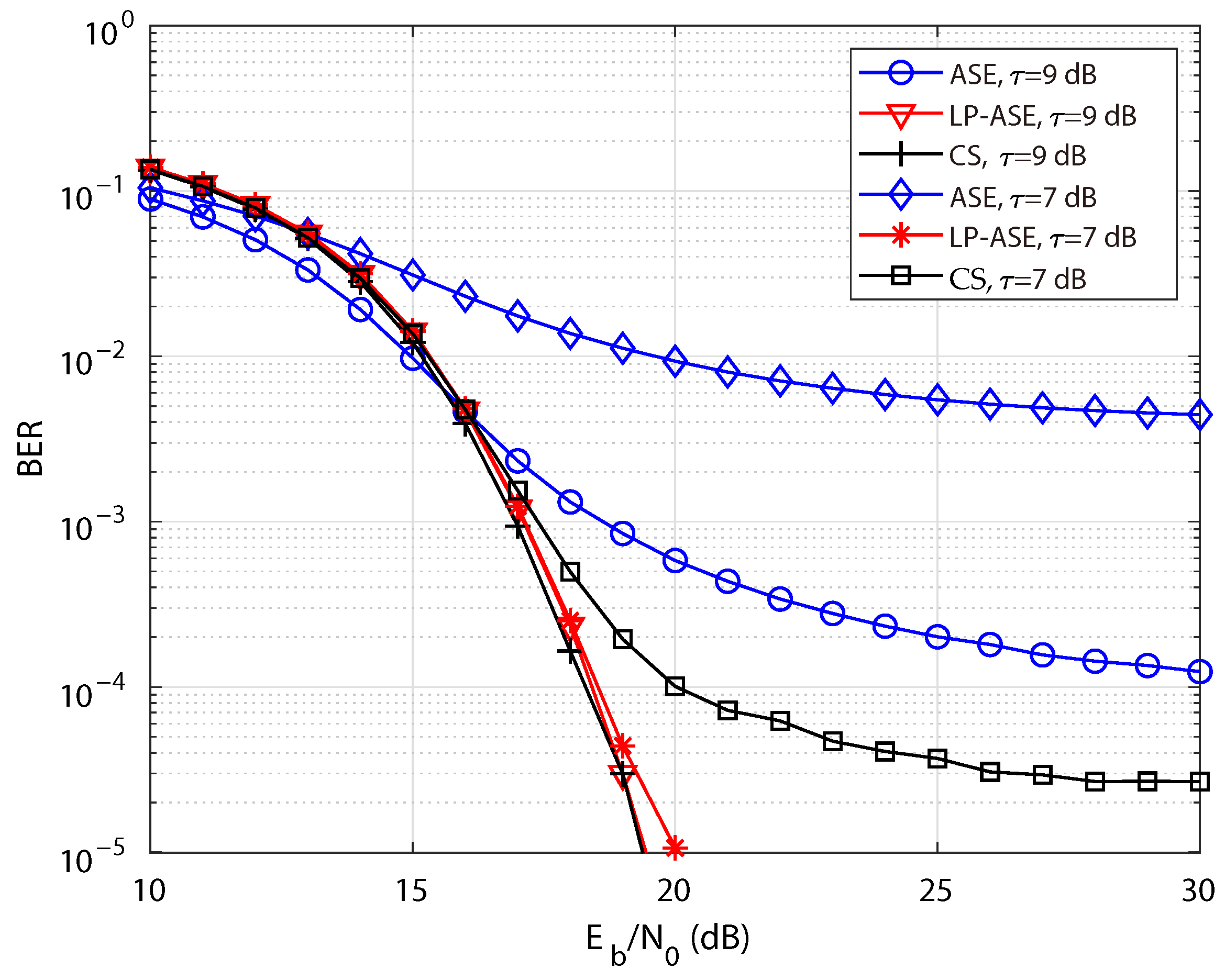 Sensors 25 05109 g005 Sensors 25 05109 g005