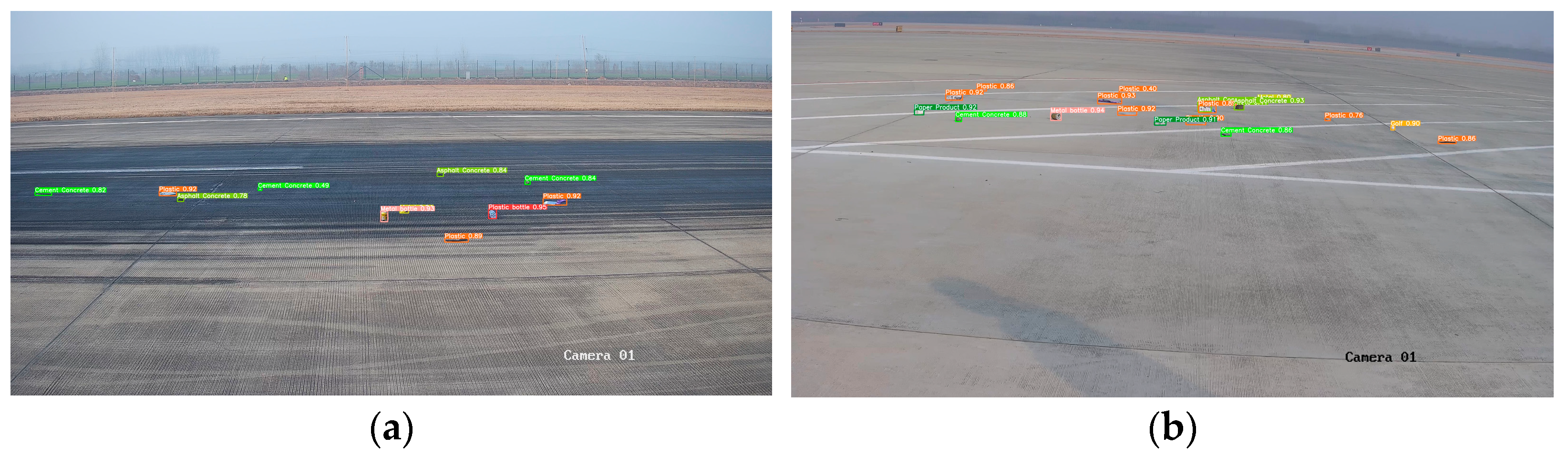 Sensors 25 05116 g006