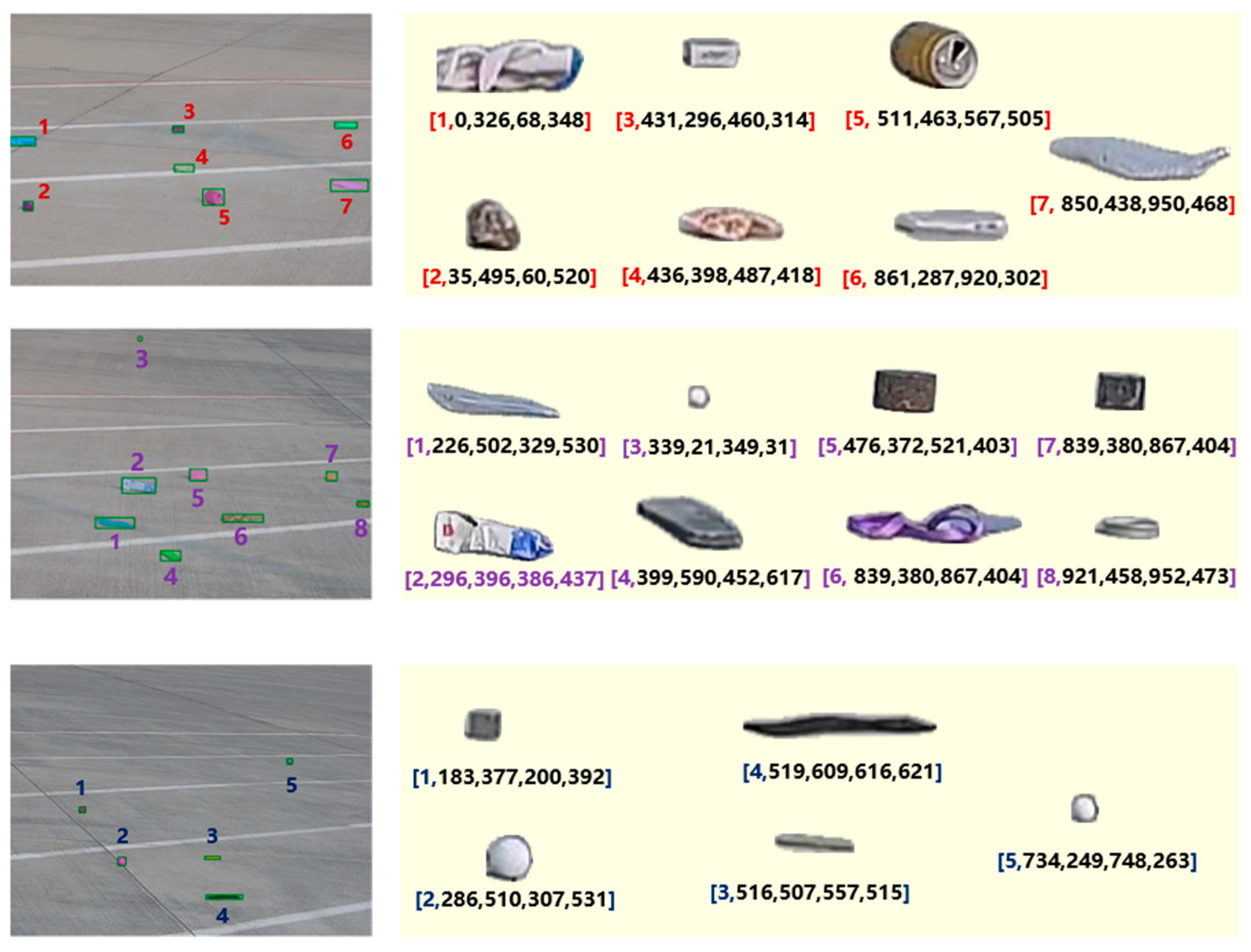 Sensors 25 05116 g009