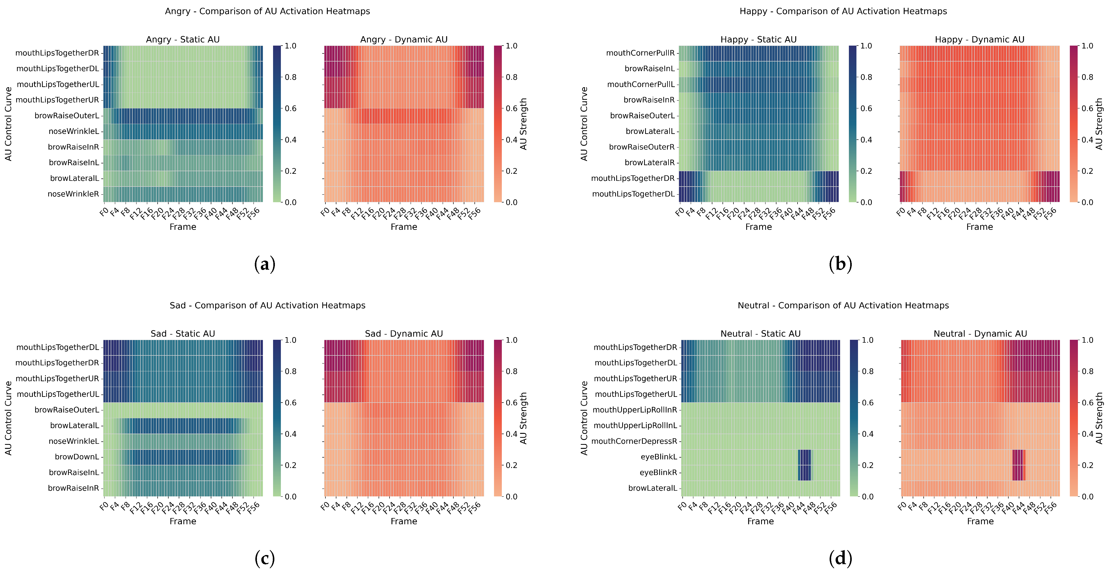 Sensors 25 05117 g004