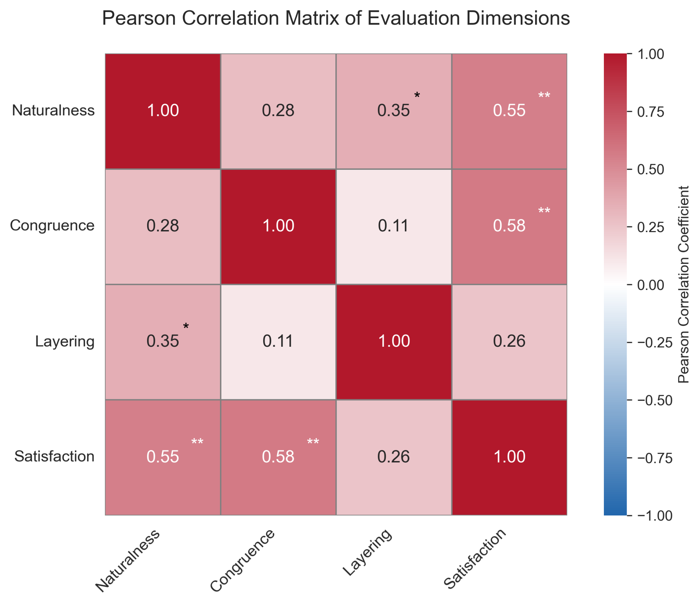 Sensors 25 05117 g007