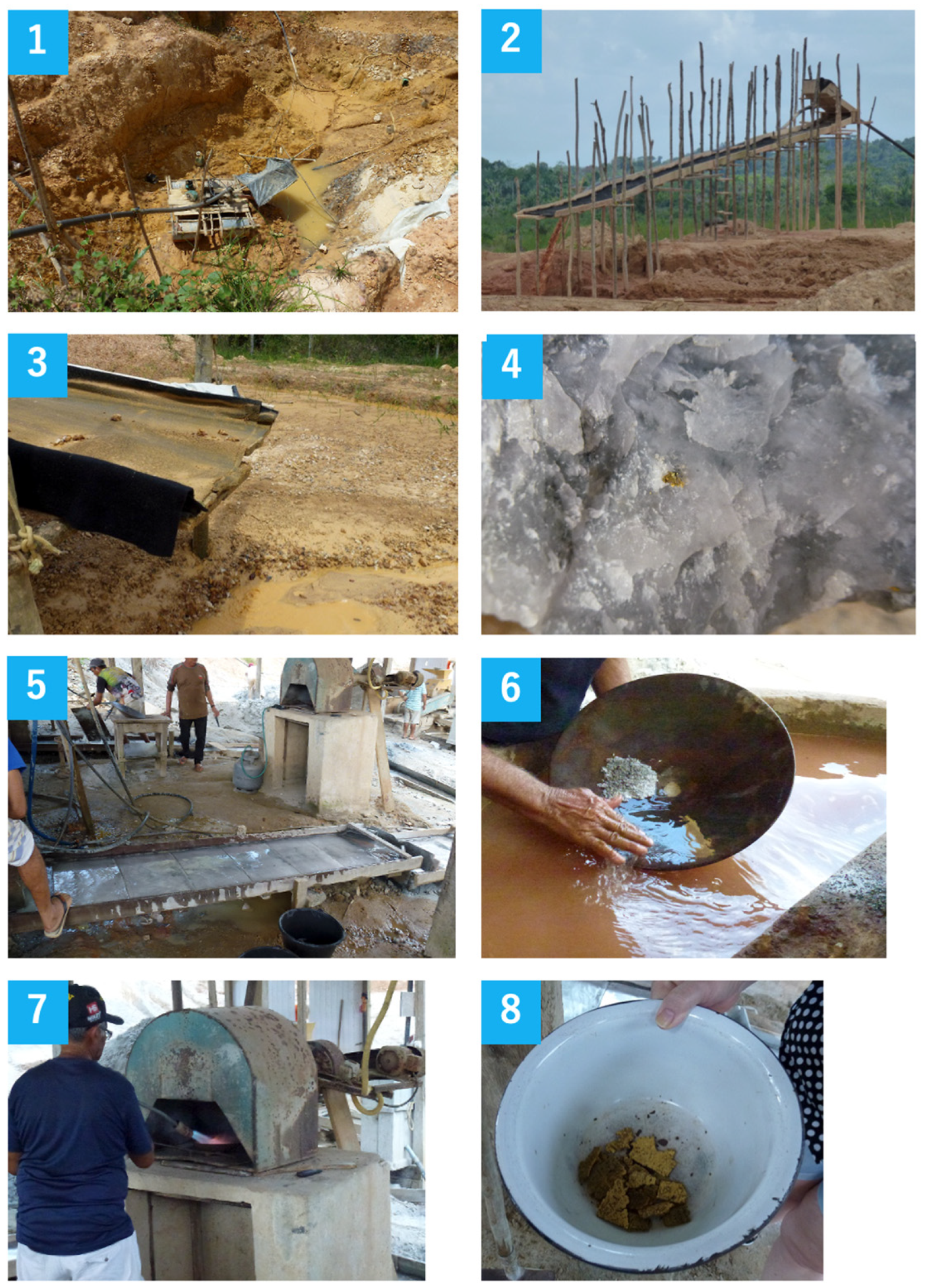 Sensors 25 05118 g001