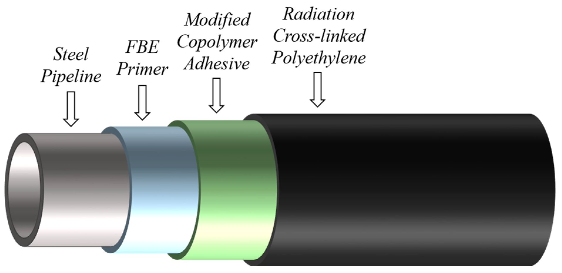 Sensors 25 05126 g001 Sensors 25 05126 g001