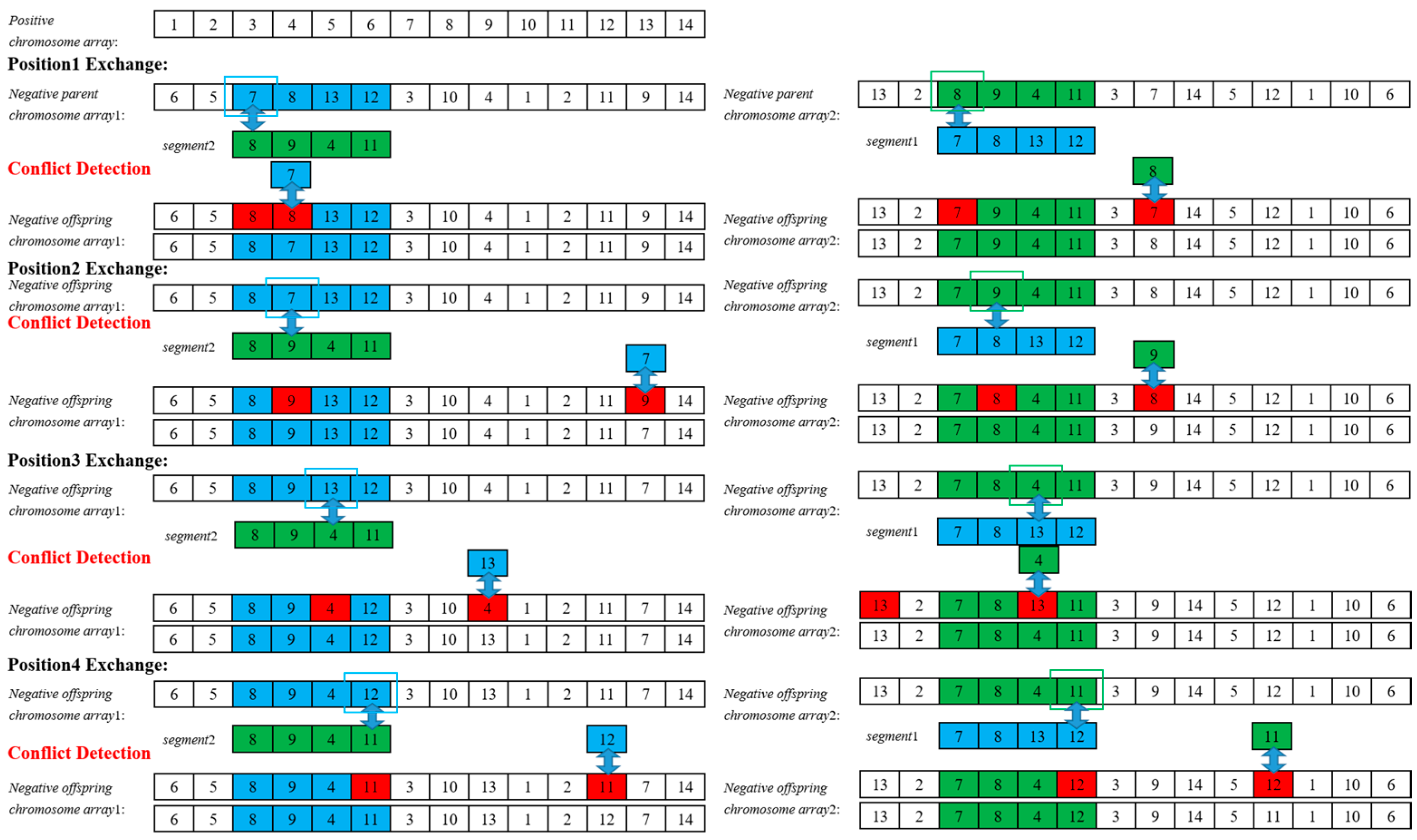 Sensors 25 05126 g003 Sensors 25 05126 g003