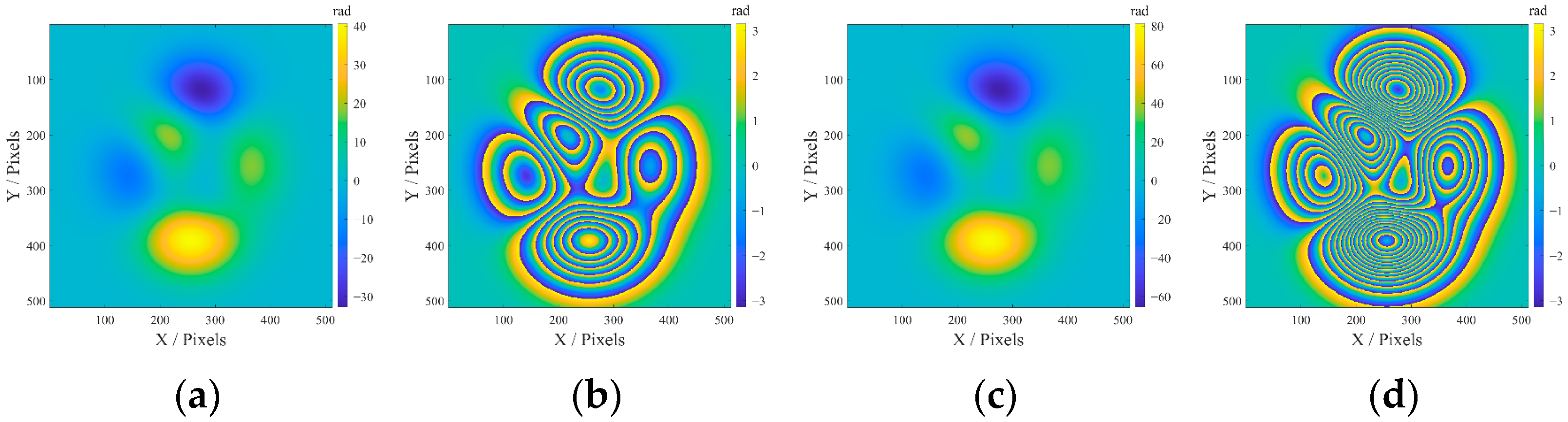 Sensors 25 05126 g006 Sensors 25 05126 g006