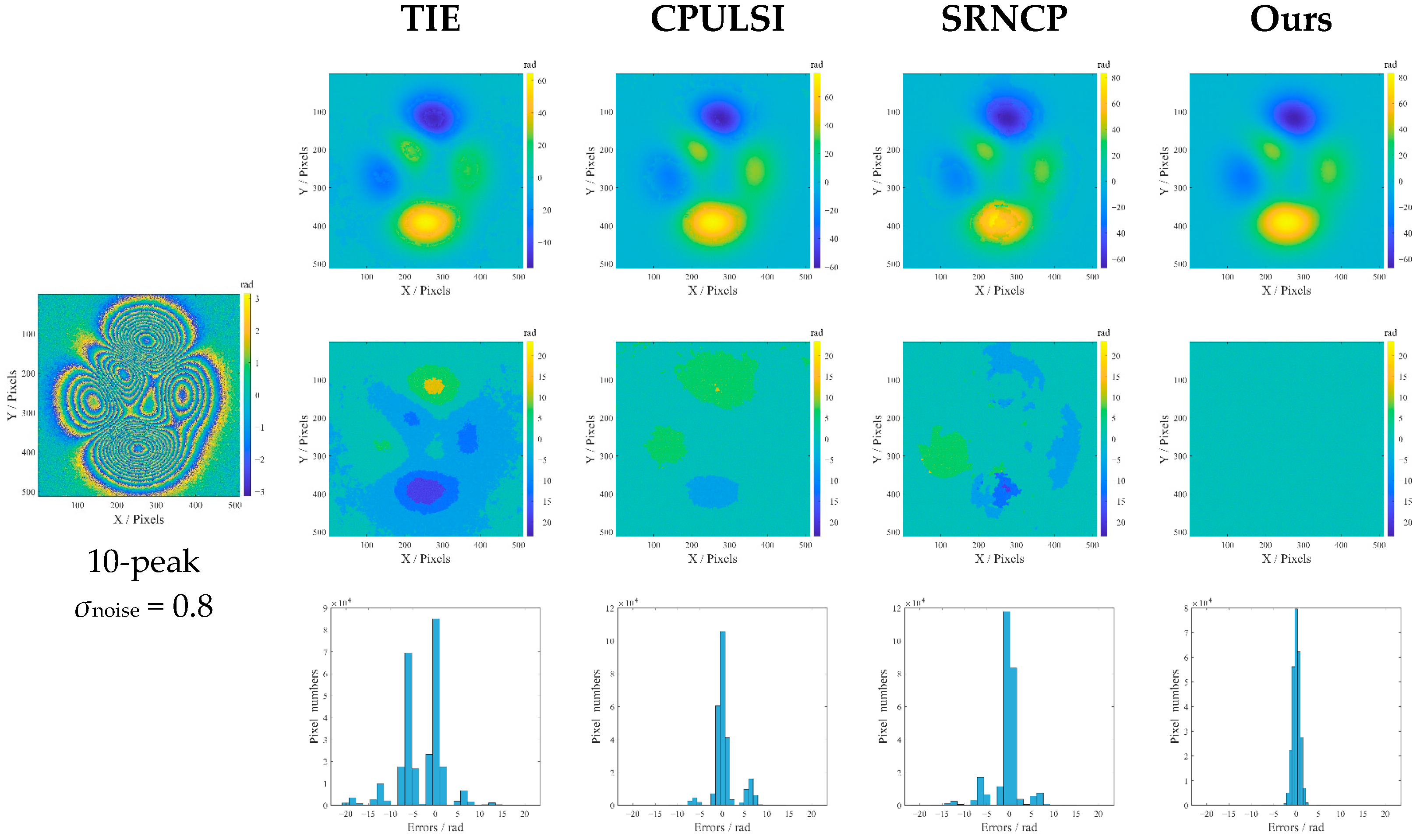 Sensors 25 05126 g008 Sensors 25 05126 g008