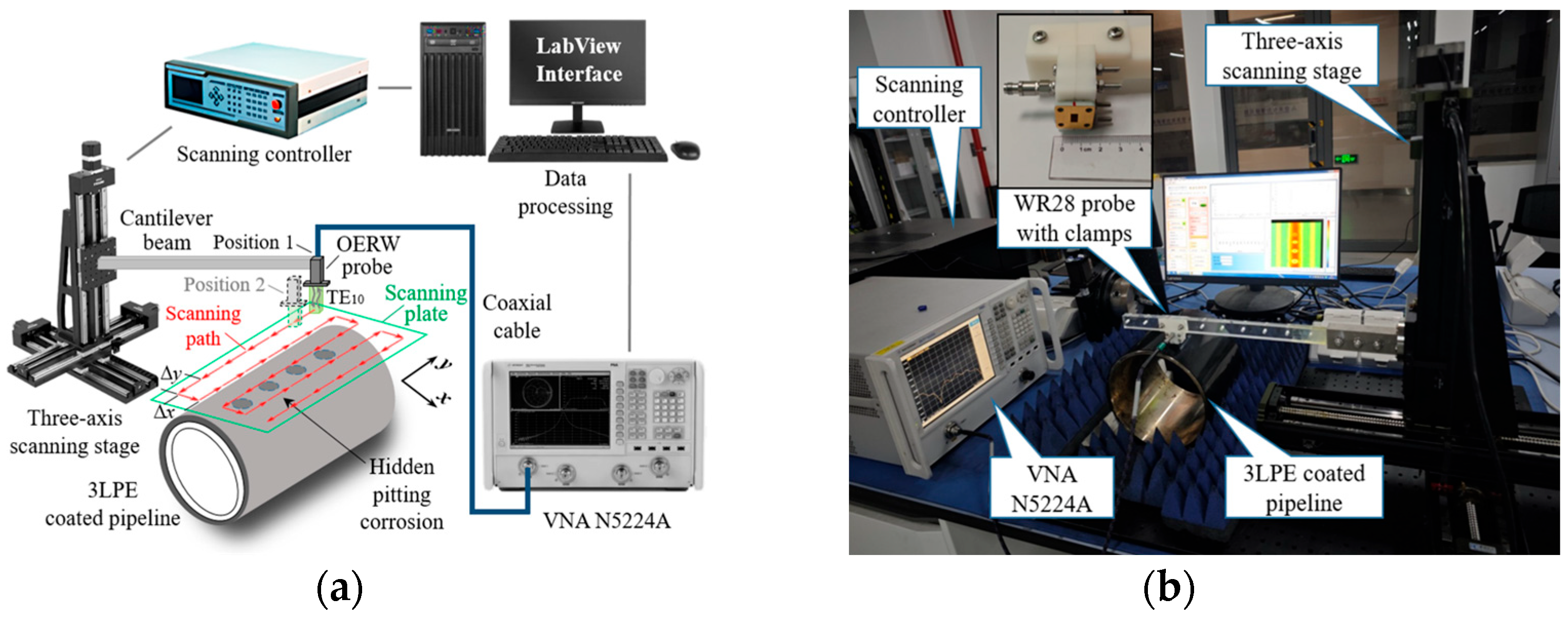 Sensors 25 05126 g009 Sensors 25 05126 g009