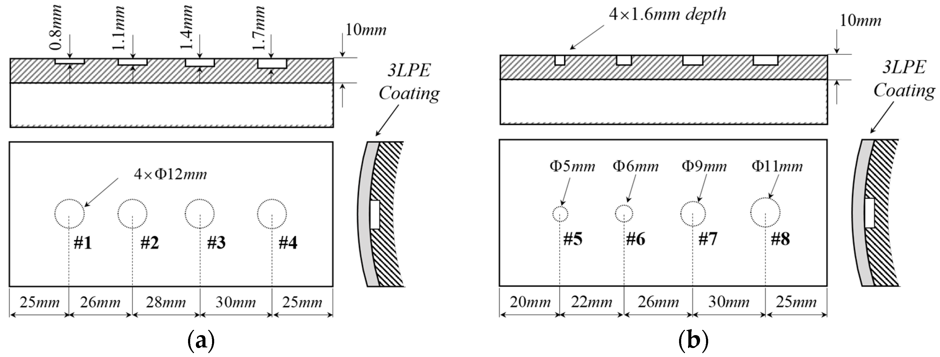 Sensors 25 05126 g010 Sensors 25 05126 g010
