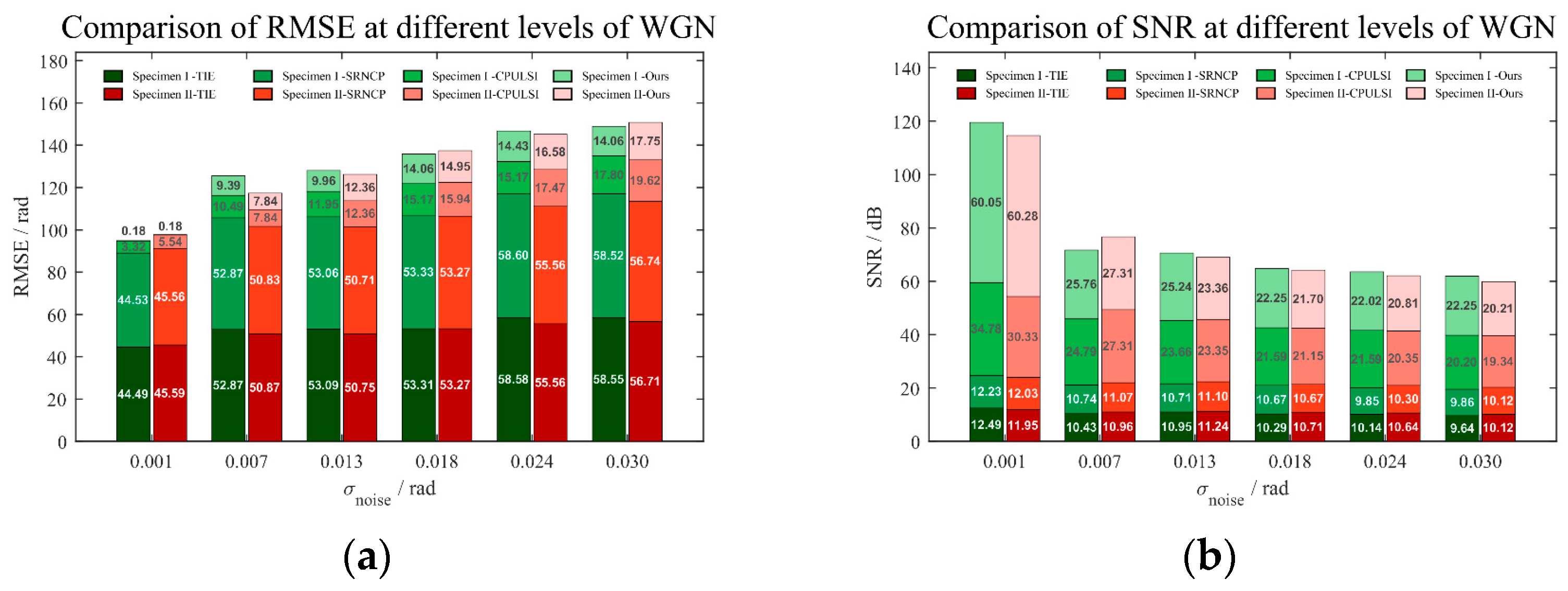 Sensors 25 05126 g012 Sensors 25 05126 g012