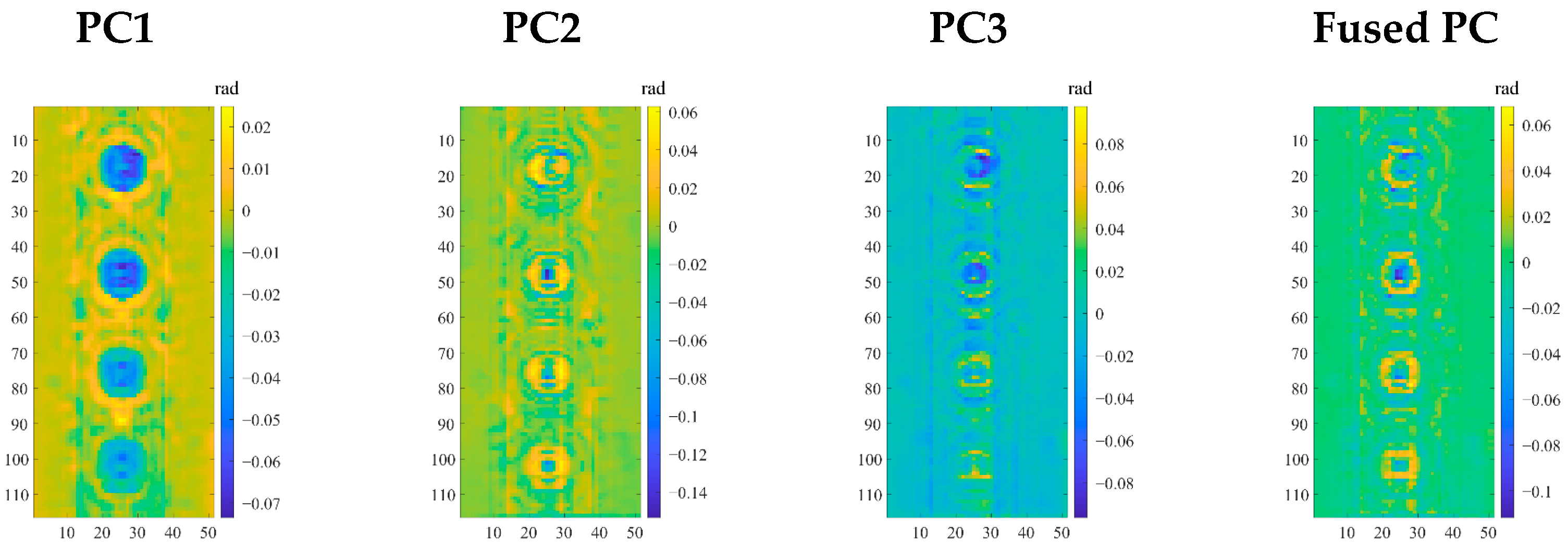 Sensors 25 05126 g016 Sensors 25 05126 g016