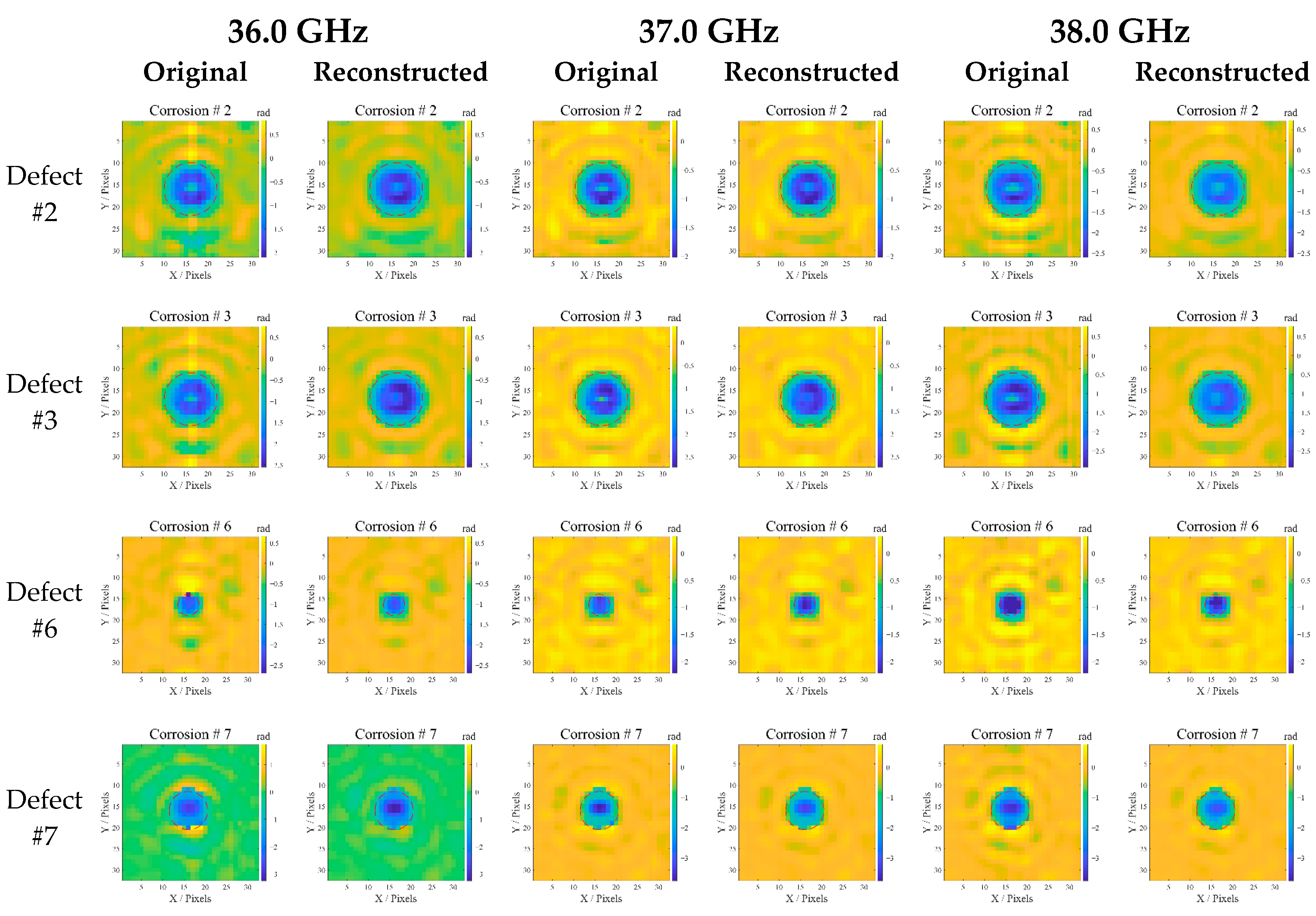 Sensors 25 05126 g017 Sensors 25 05126 g017