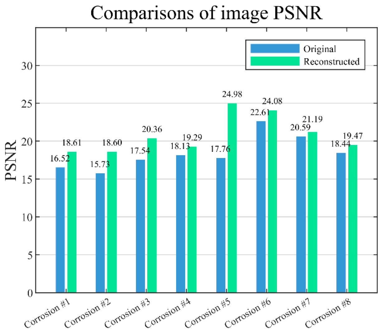 Sensors 25 05126 g018 Sensors 25 05126 g018