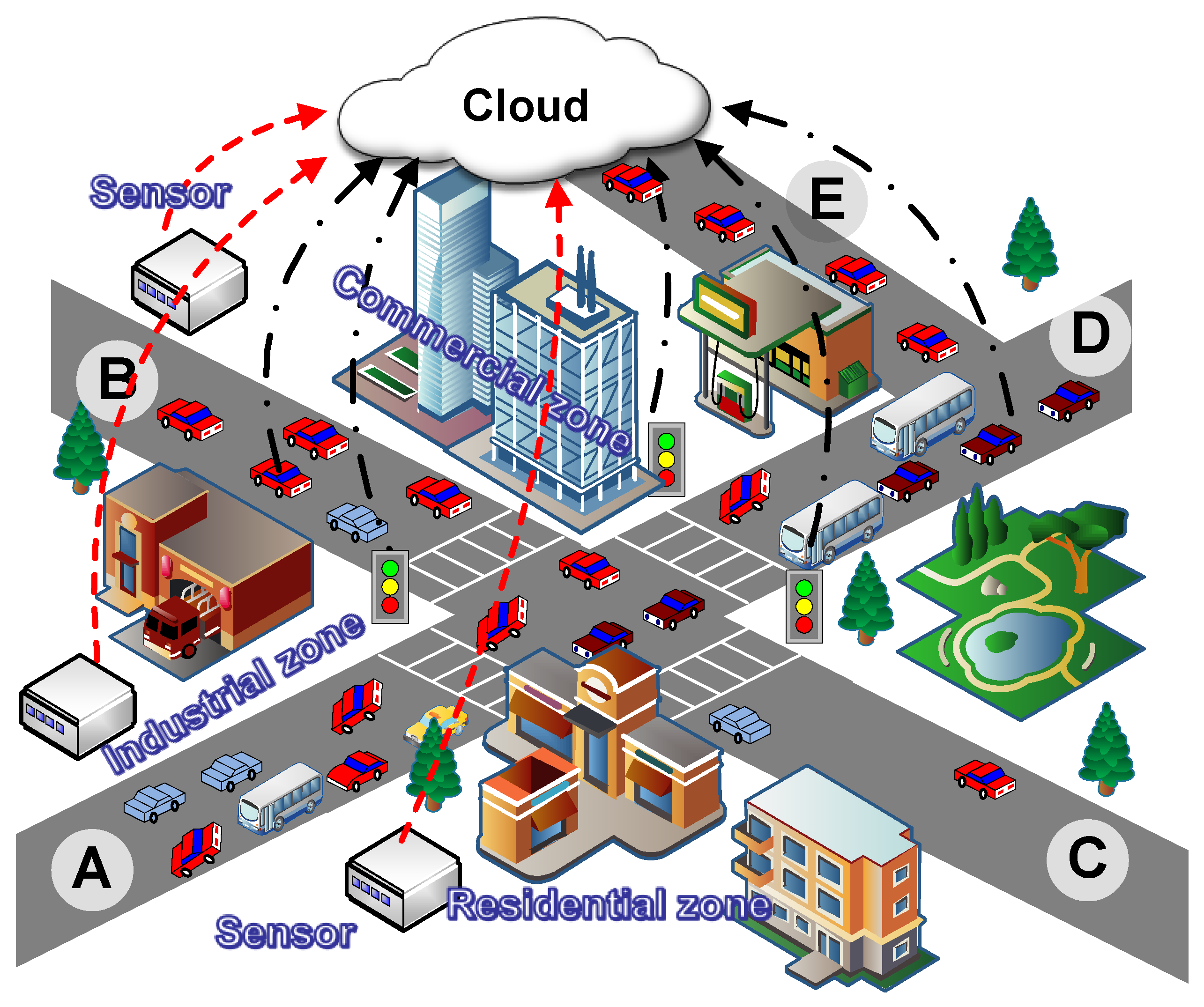 Sensors 25 05127 g001 Sensors 25 05127 g001