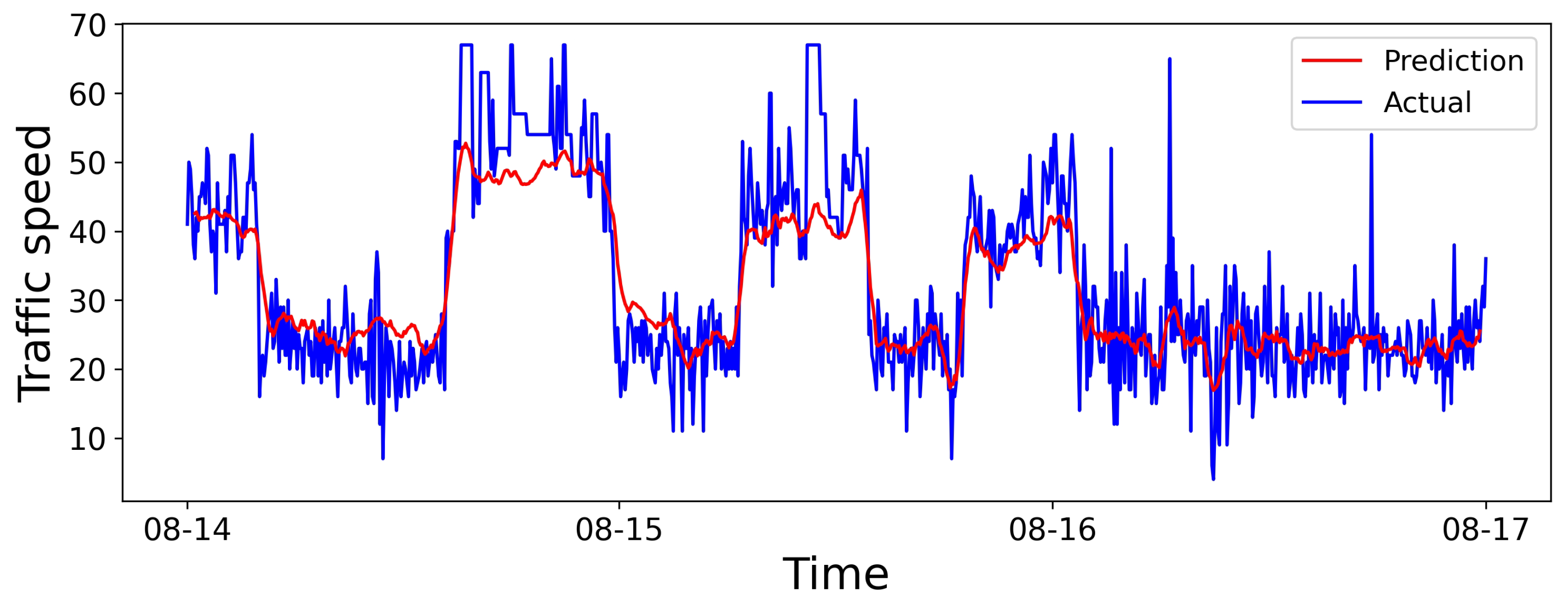 Sensors 25 05127 g008 Sensors 25 05127 g008