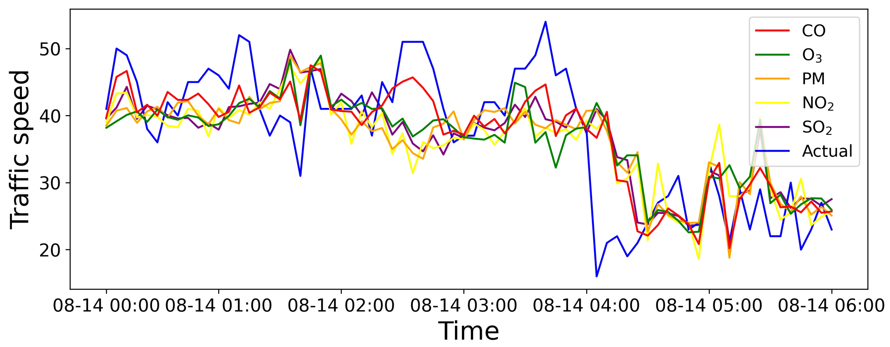 Sensors 25 05127 g010 Sensors 25 05127 g010
