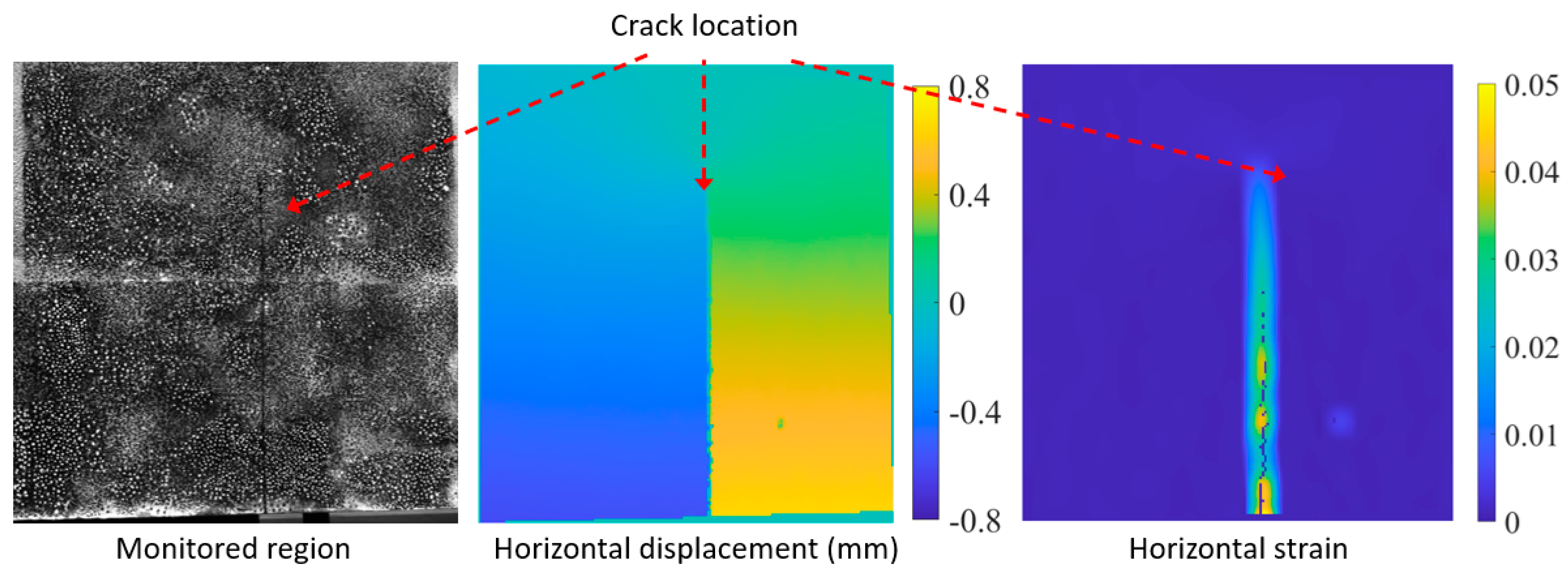 Sensors 25 05134 g004