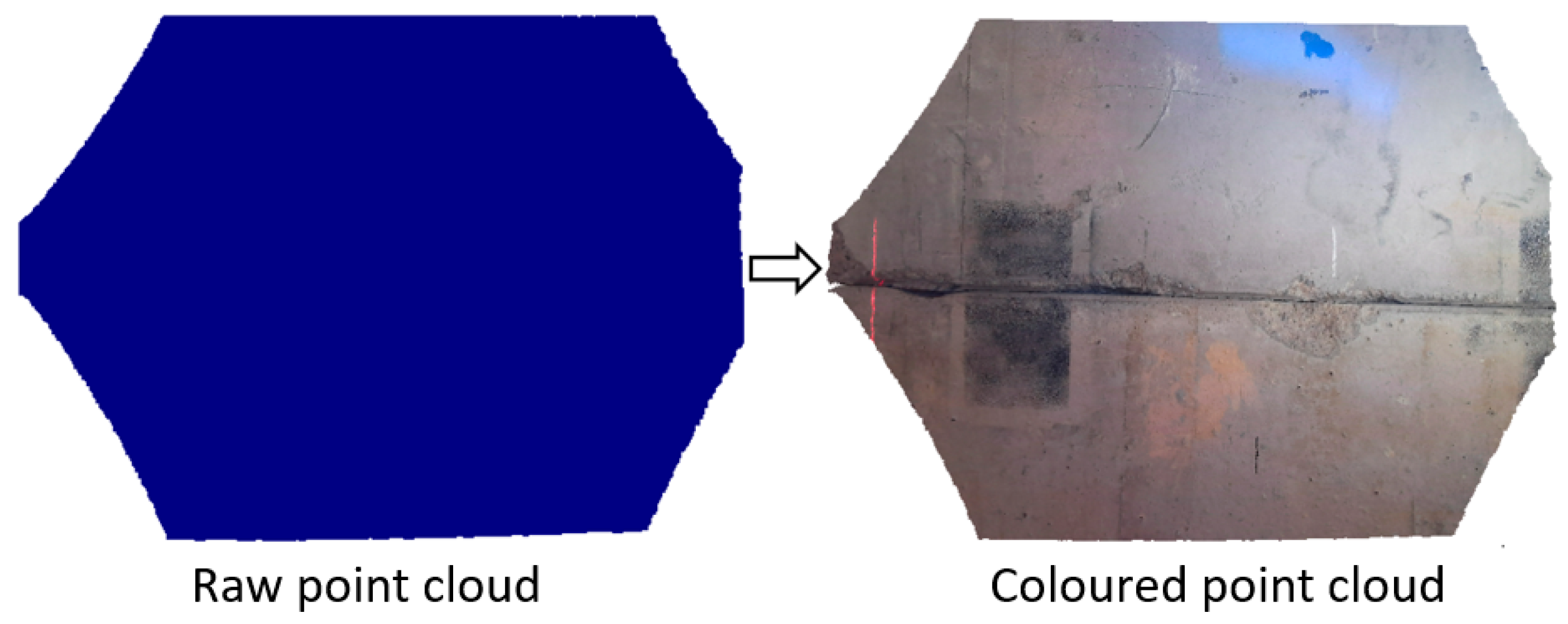 Sensors 25 05134 g007