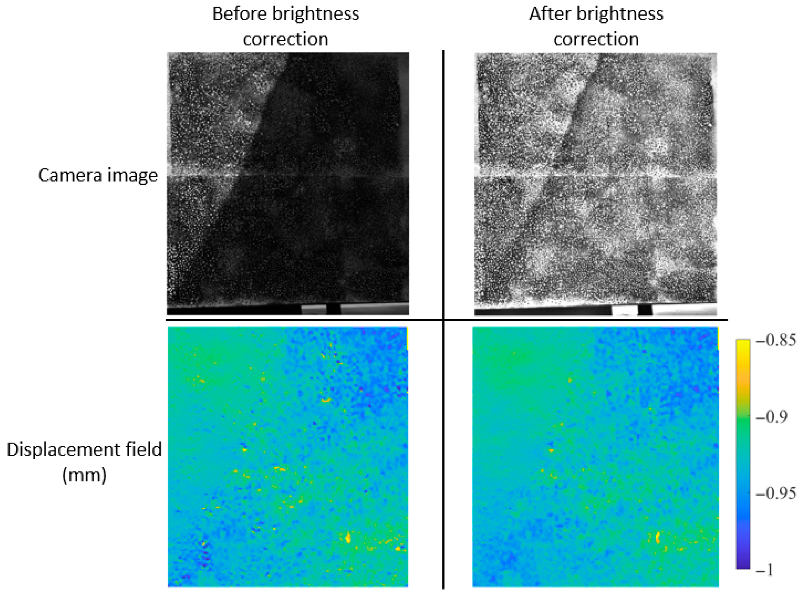 Sensors 25 05134 g008