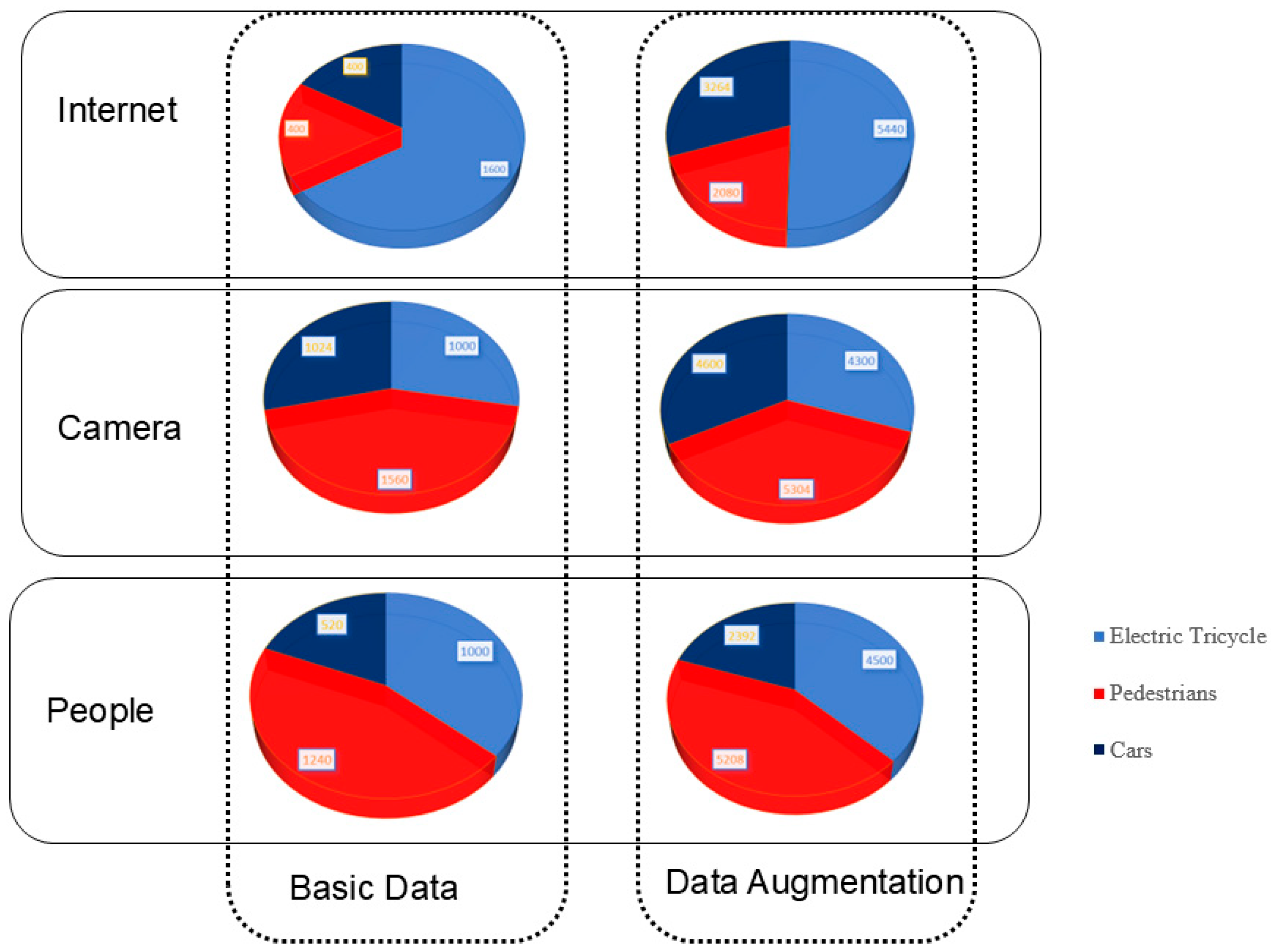 Sensors 25 05135 g006