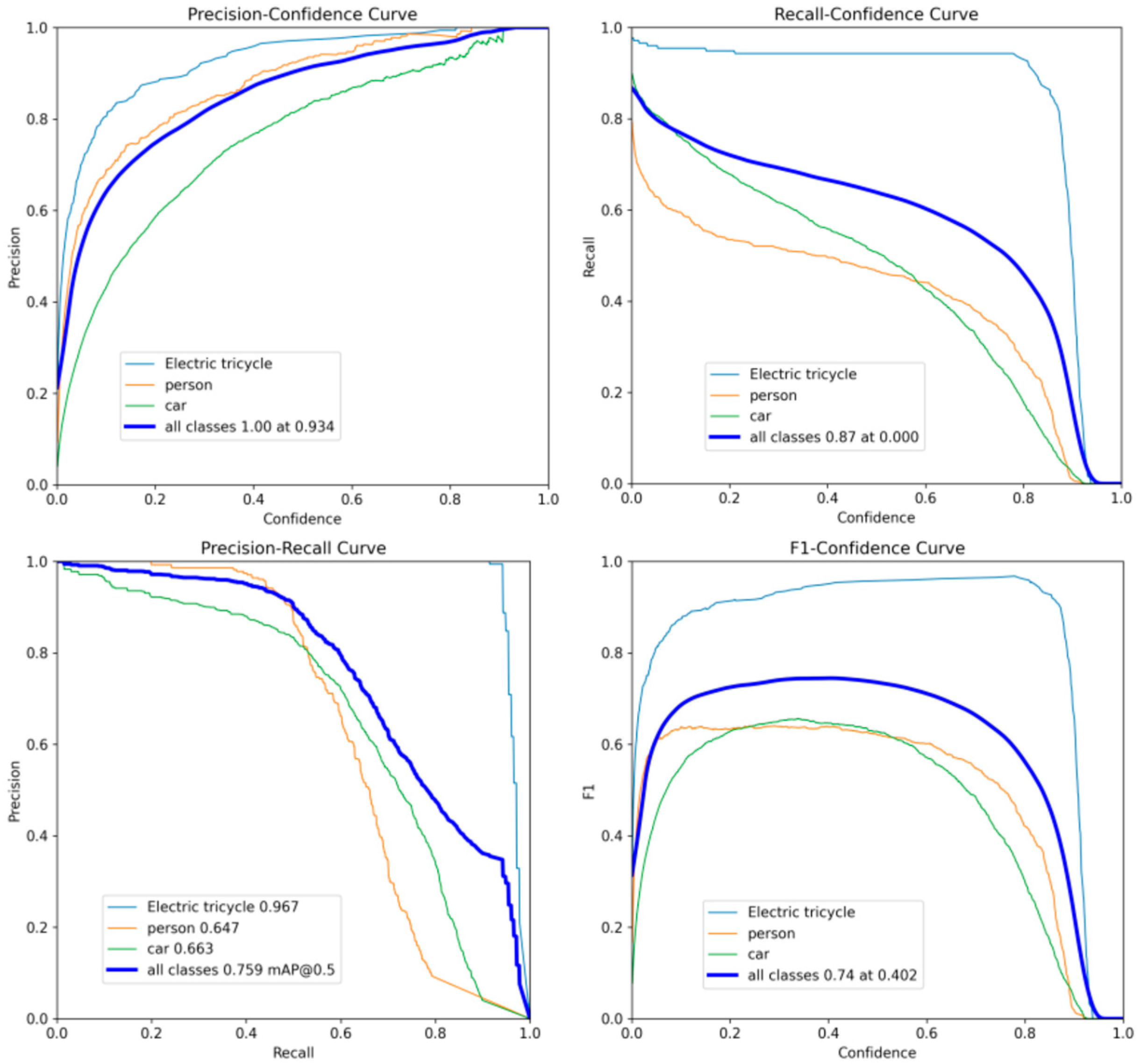 Sensors 25 05135 g012