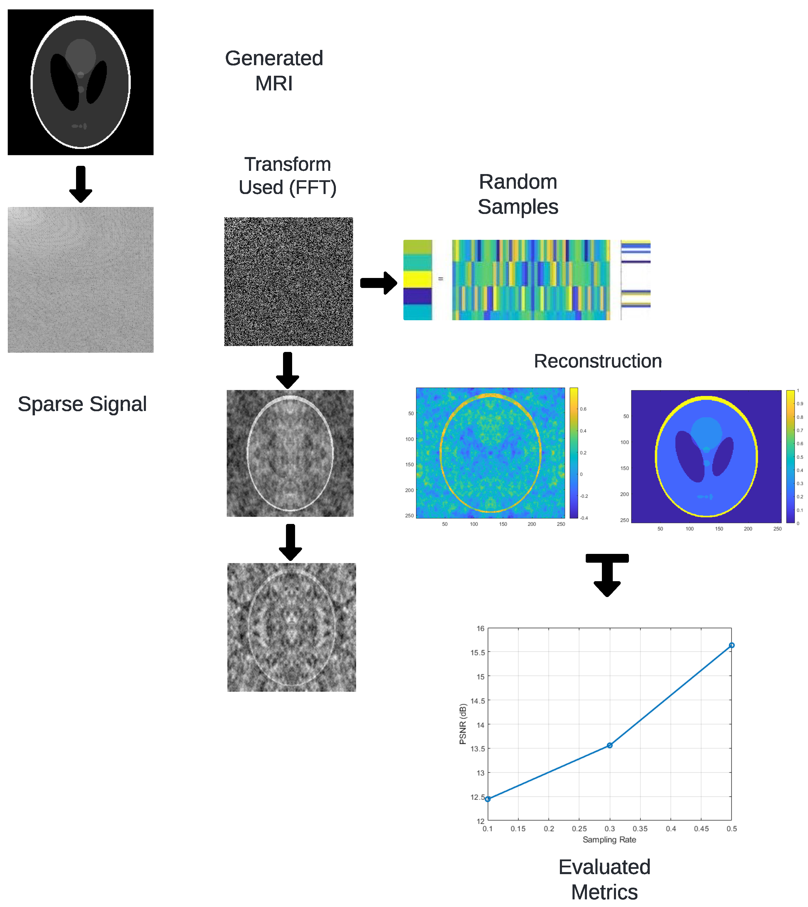 Sensors 25 05137 g002