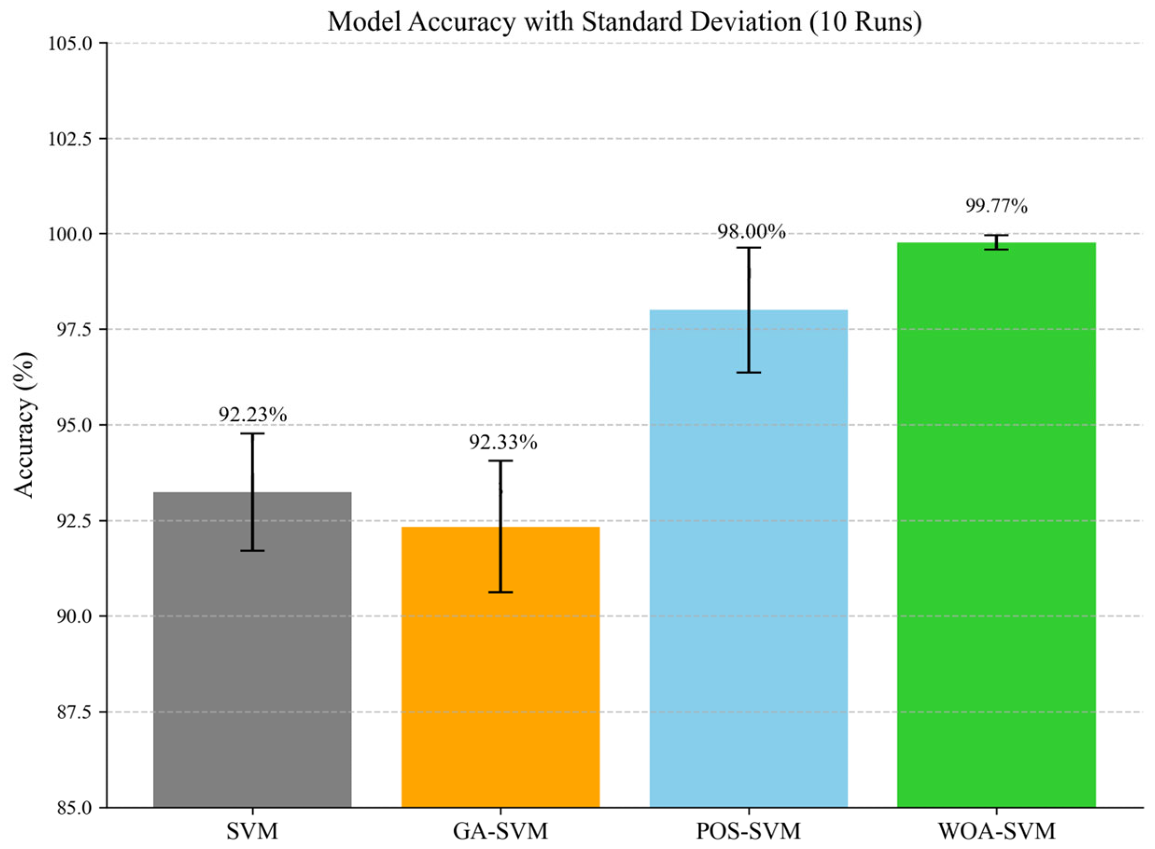 Sensors 25 05139 g013
