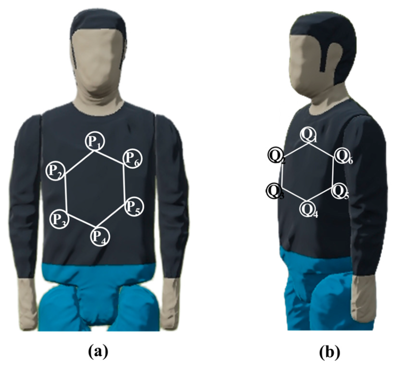 Sensors 25 05145 g009