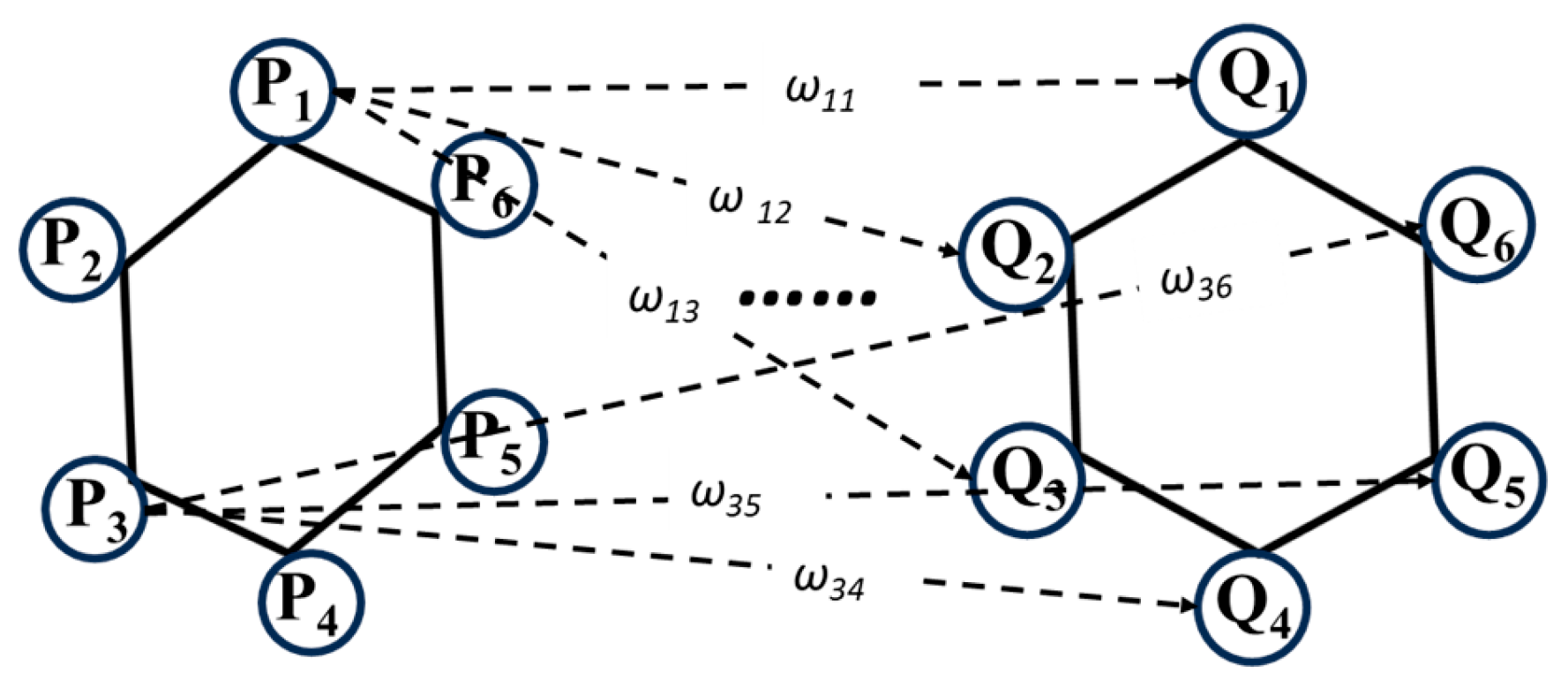Sensors 25 05145 g010