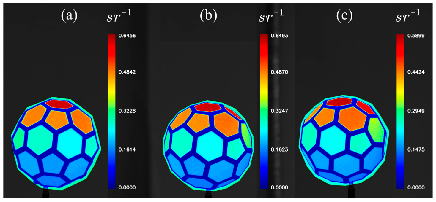 Sensors 25 05145 g021