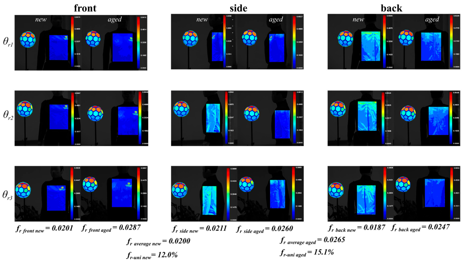 Sensors 25 05145 g022