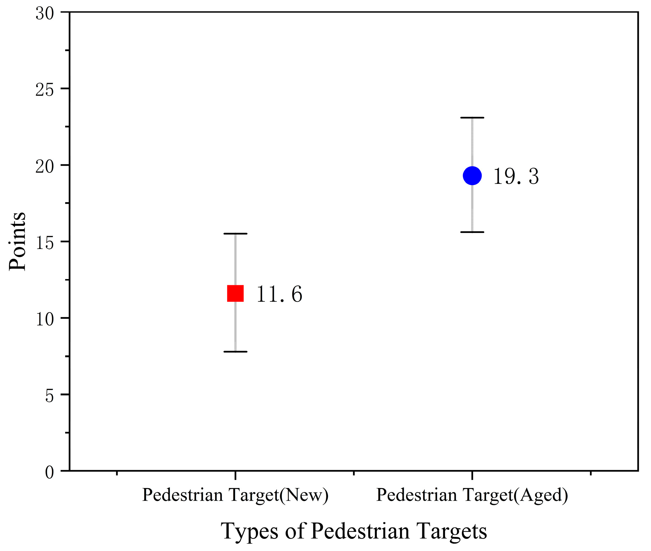 Sensors 25 05145 g025