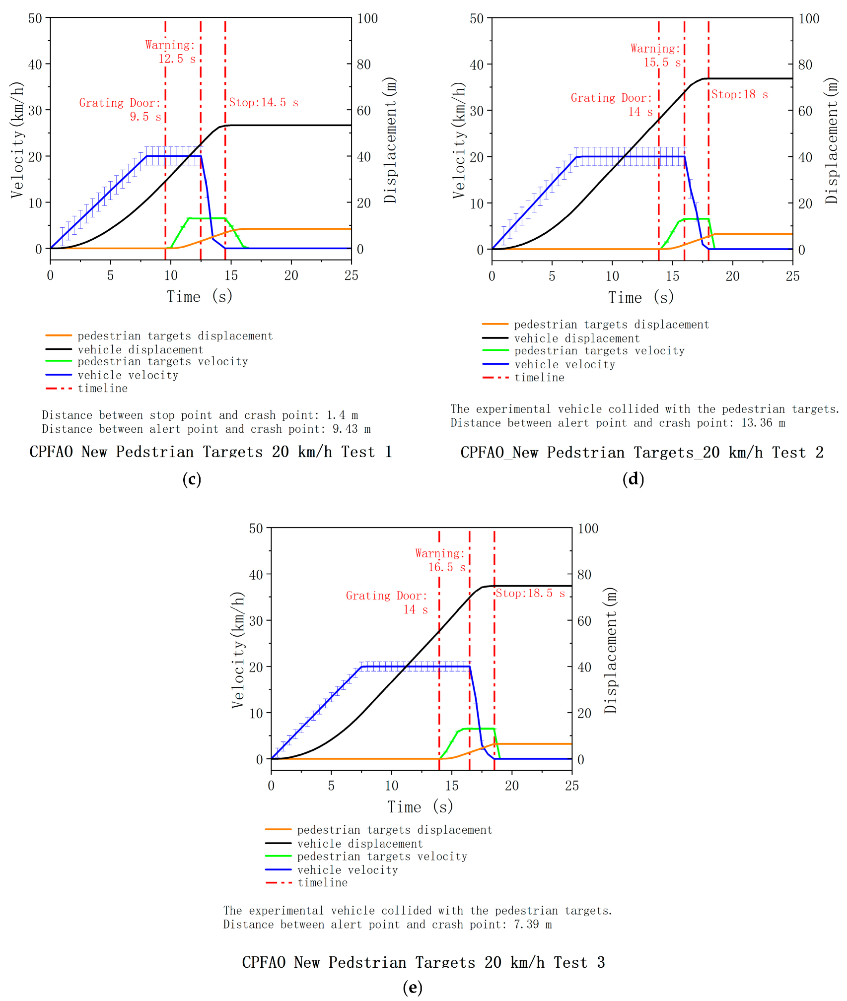 Sensors 25 05145 g0a2b