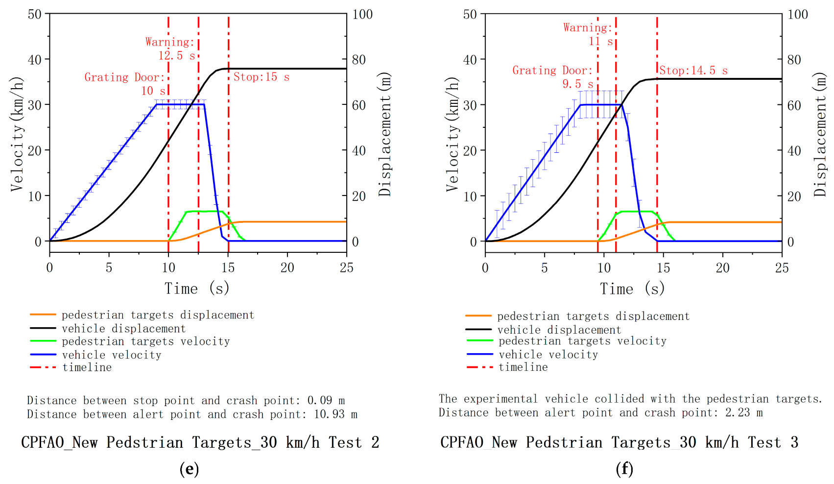 Sensors 25 05145 g0a3b