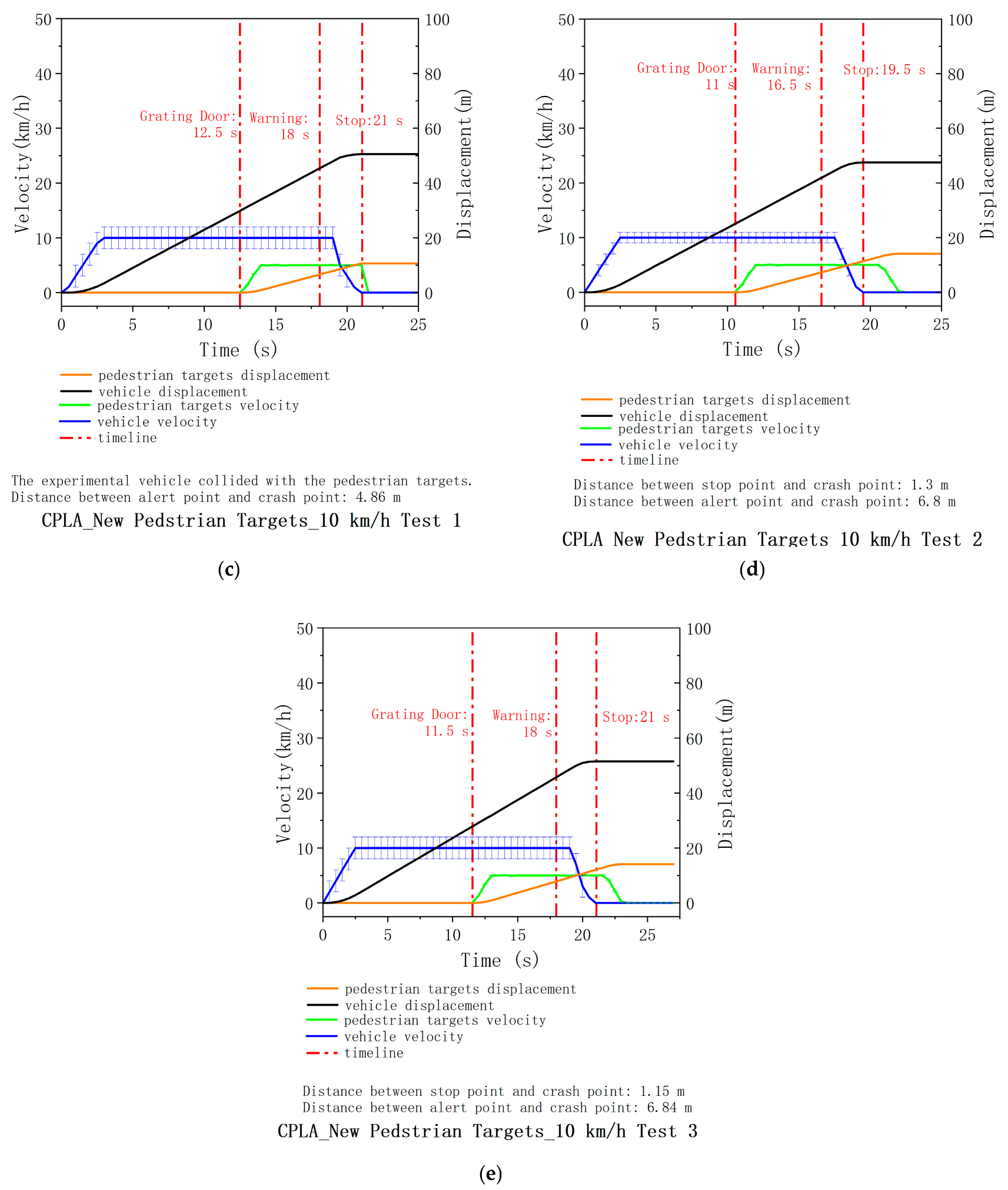 Sensors 25 05145 g0a4b
