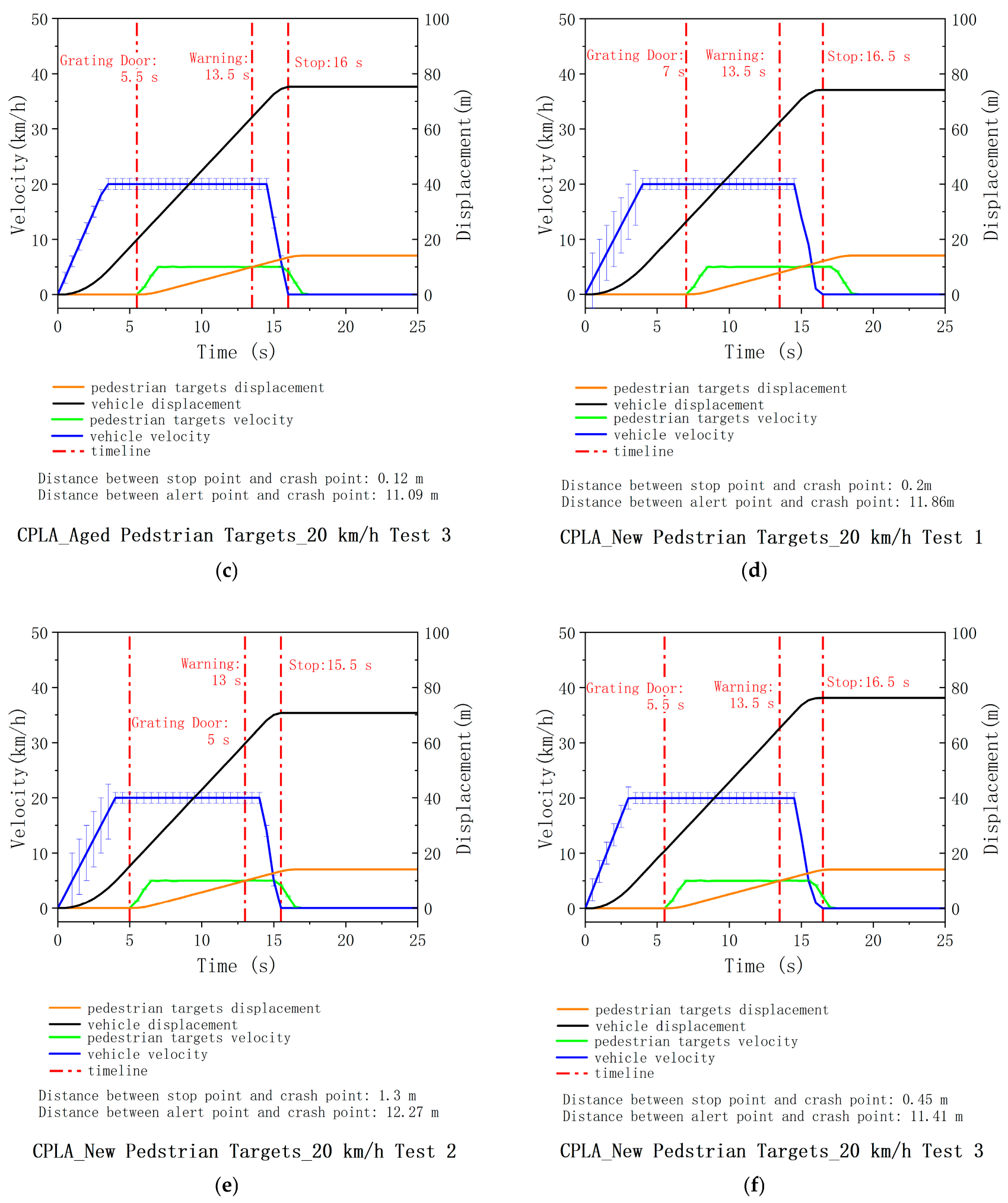 Sensors 25 05145 g0a6b